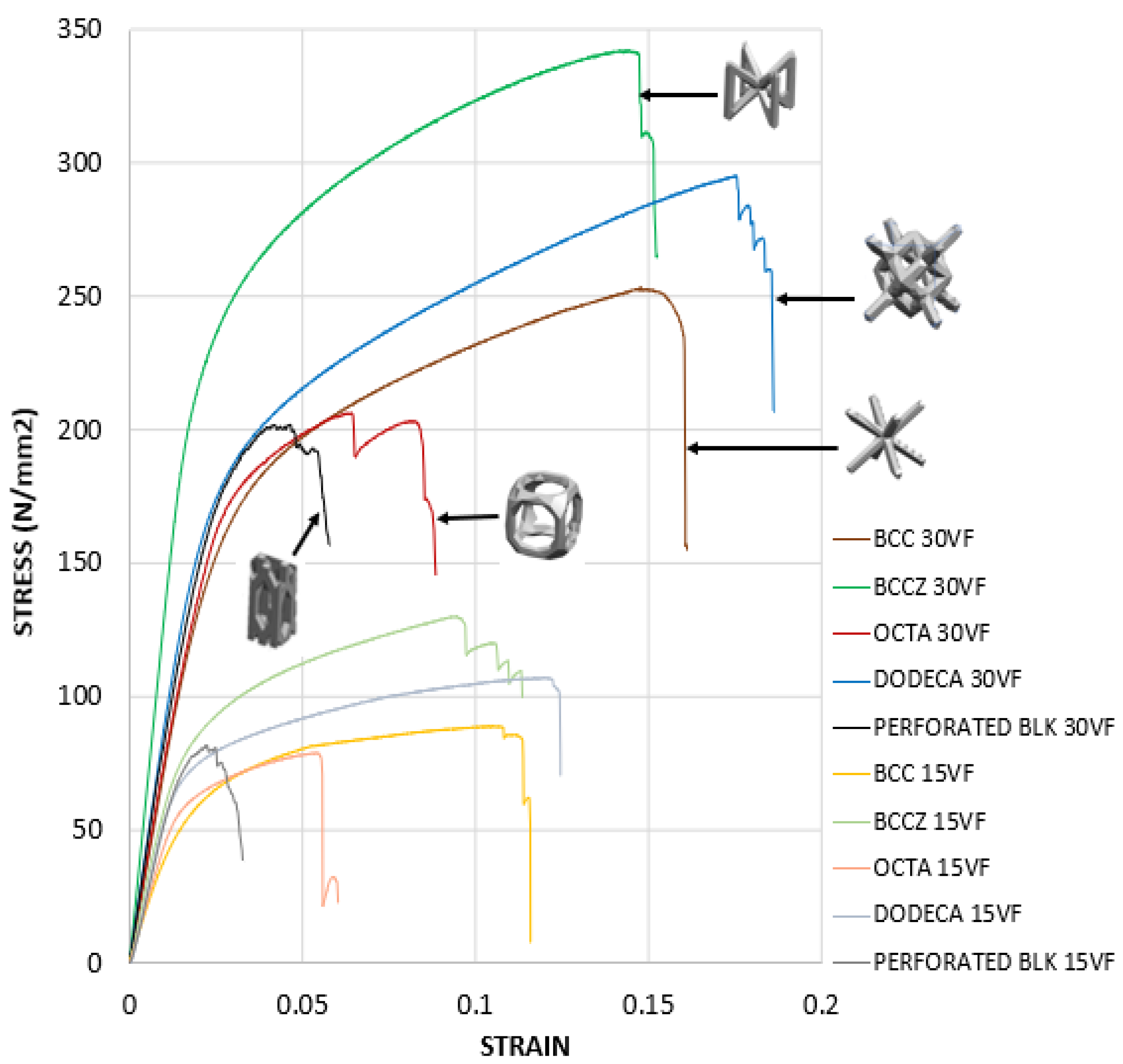 Materials 15 05909 g013