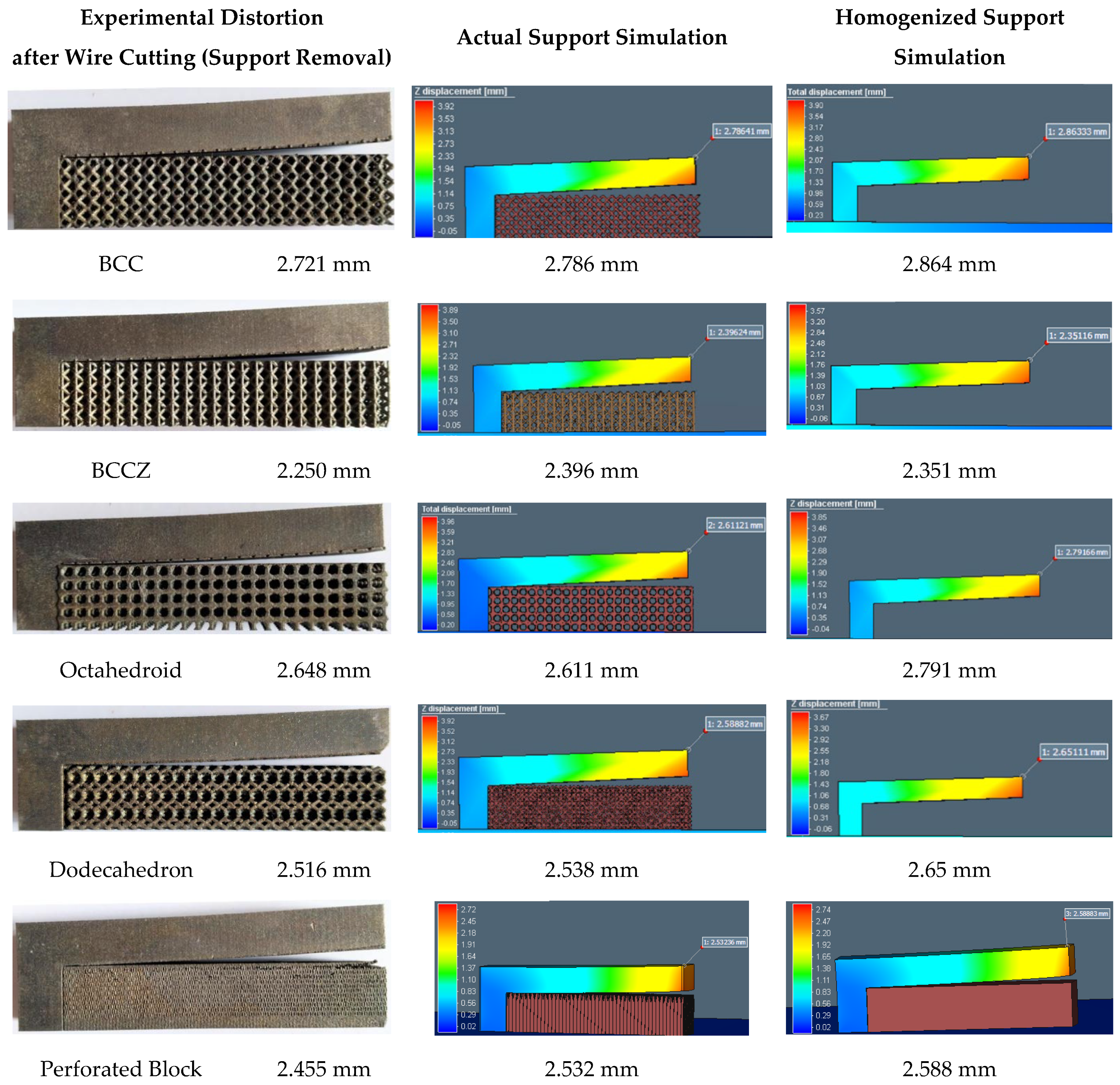 Materials 15 05909 g014