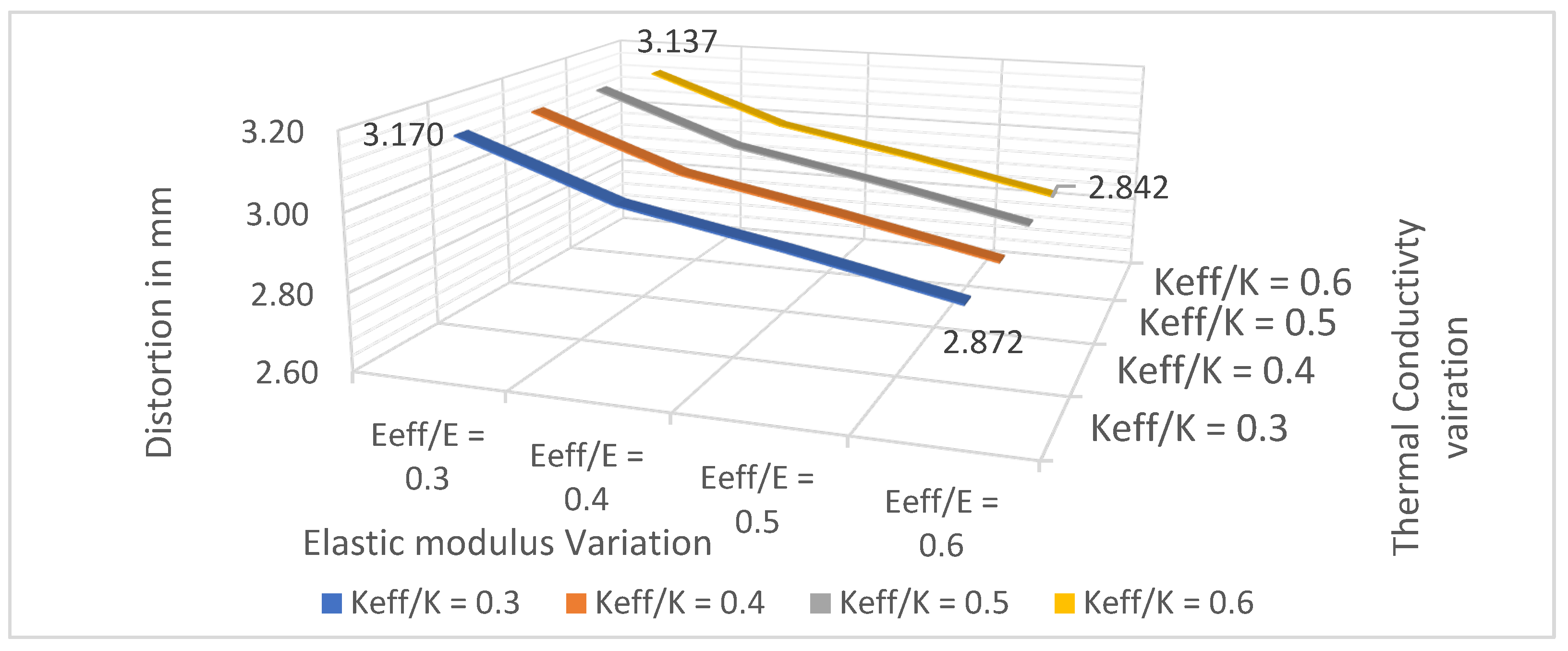 Materials 15 05909 g017