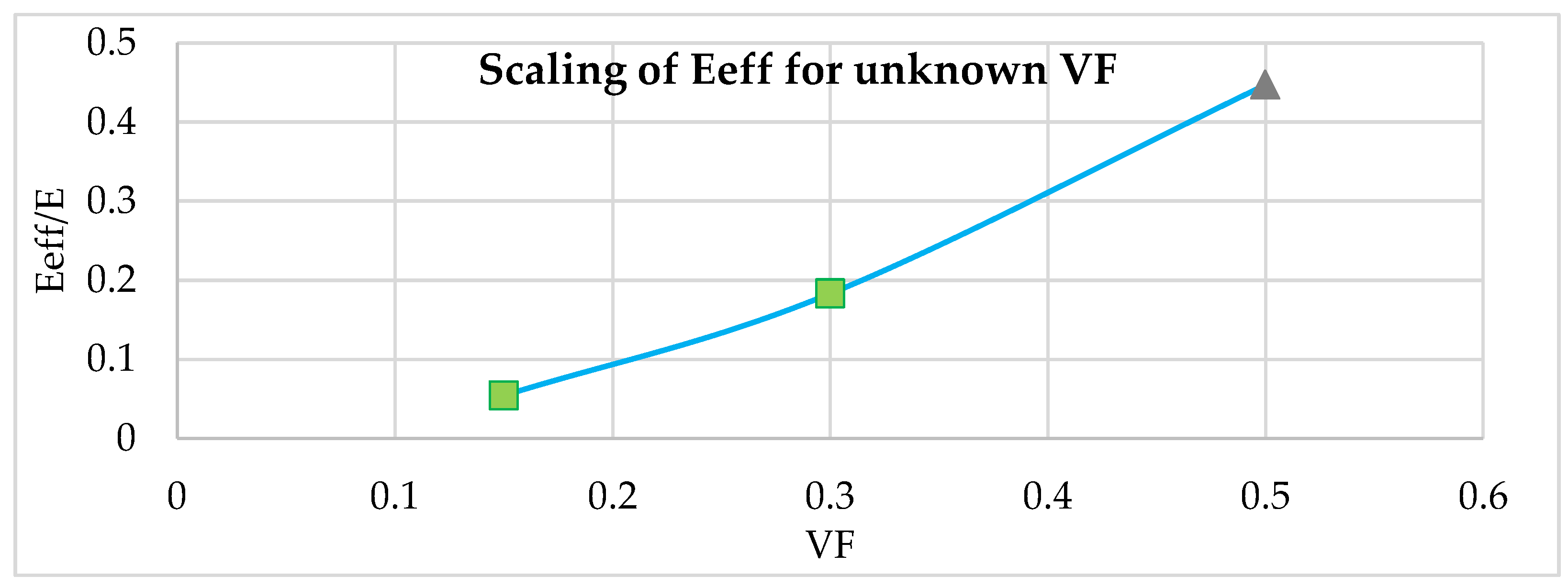 Materials 15 05909 g019