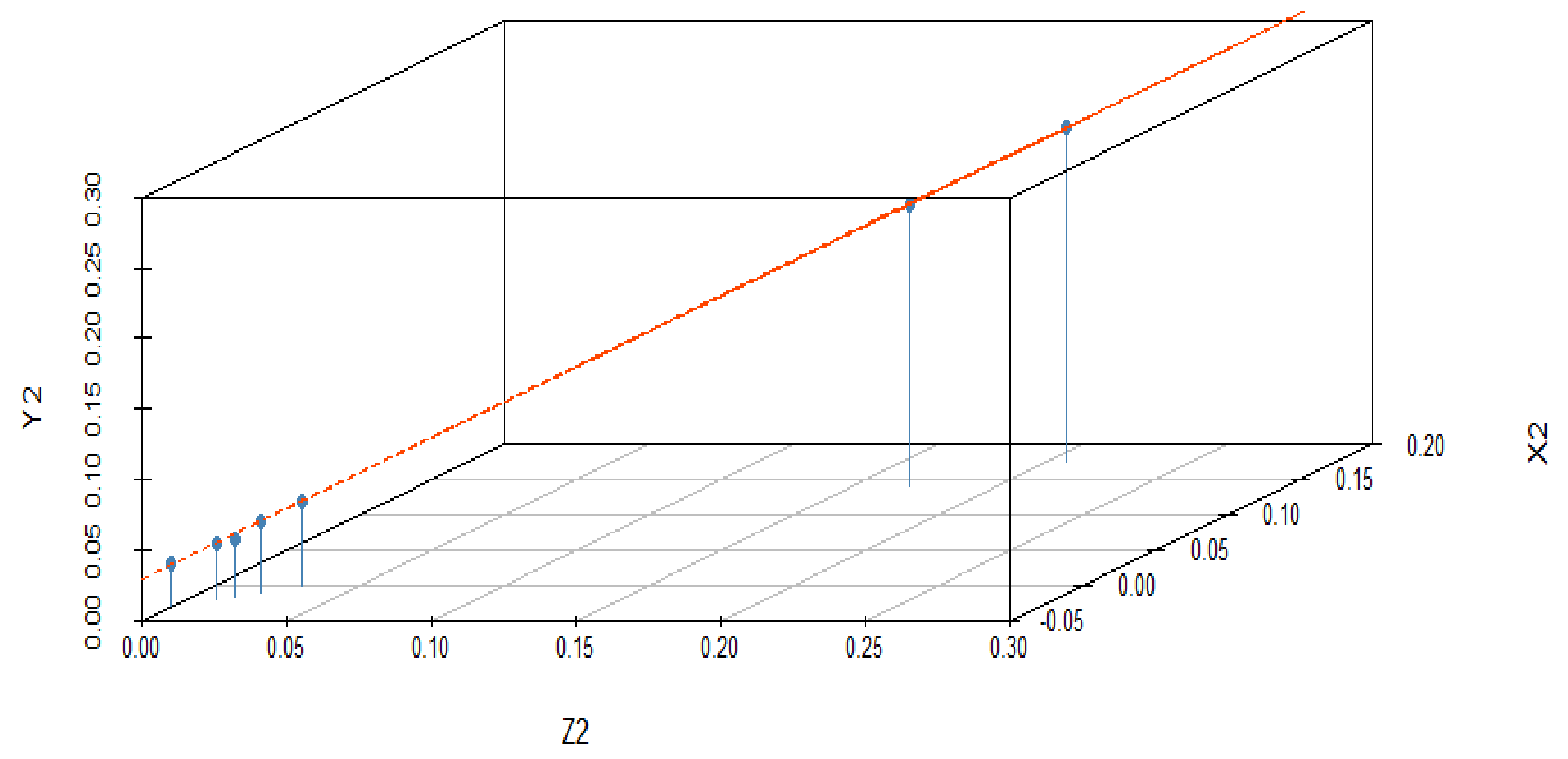 Materials 15 05910 g009 550