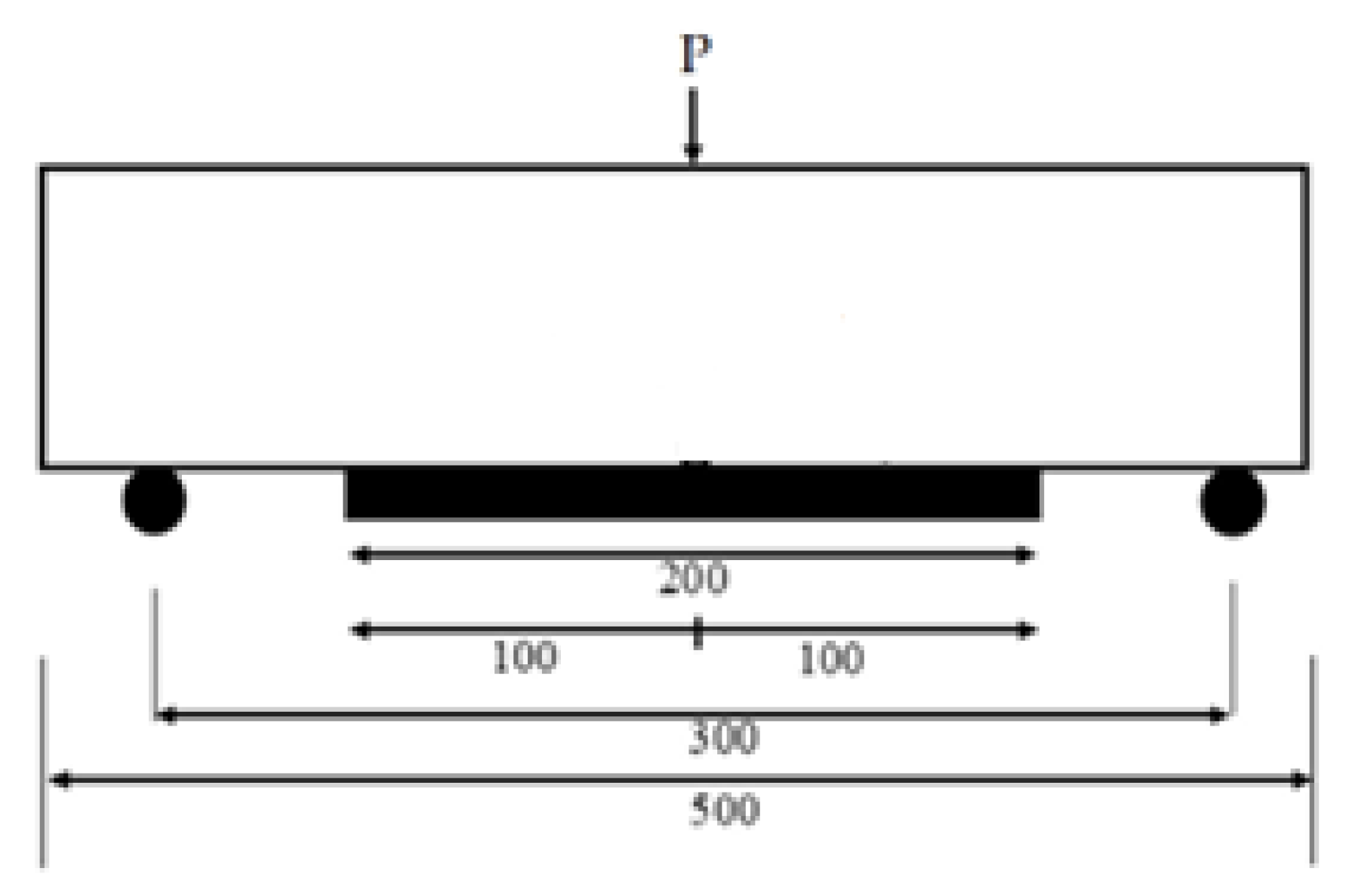 Materials 15 05911 g006 Materials 15 05911 g006