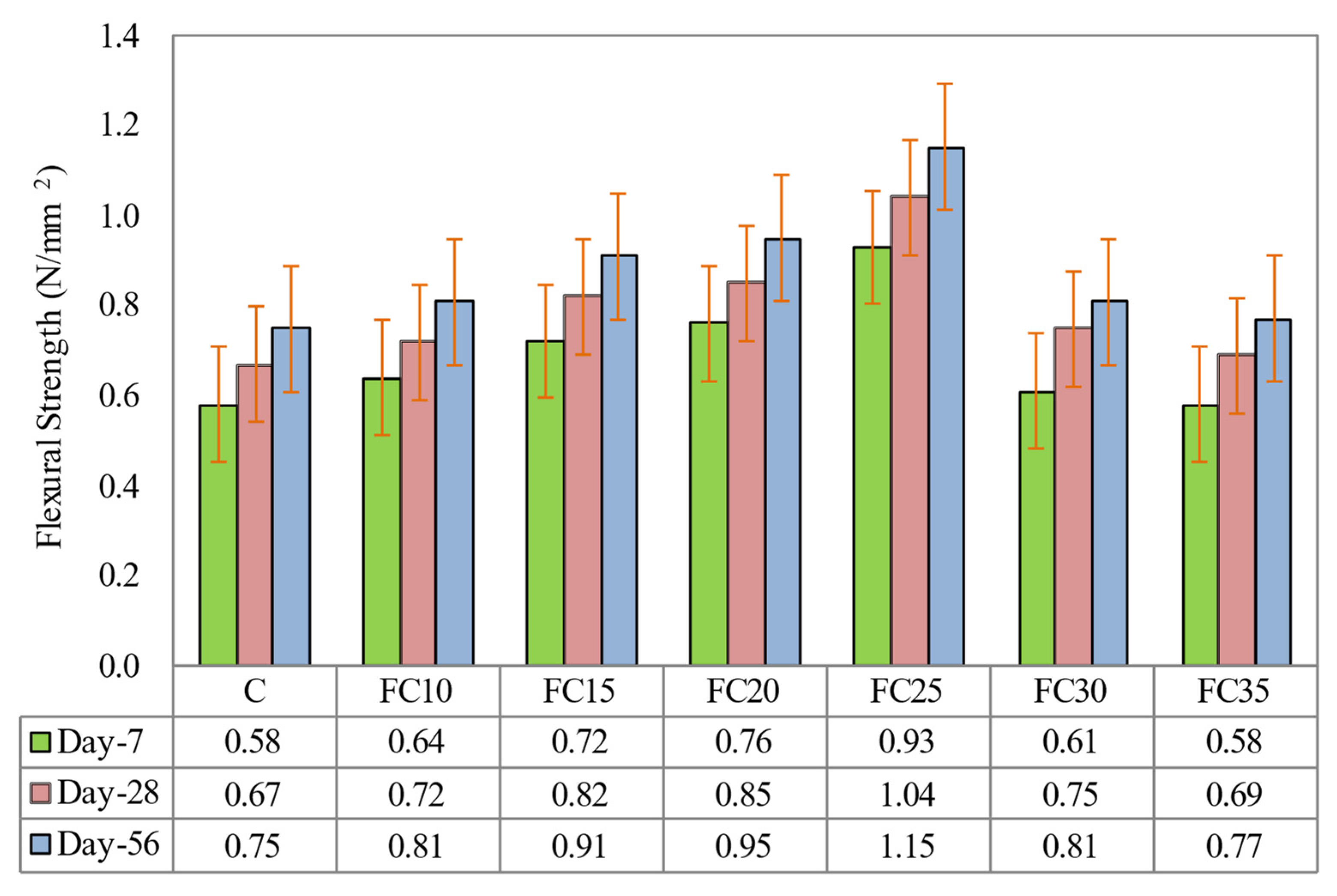 Materials 15 05911 g010 Materials 15 05911 g010