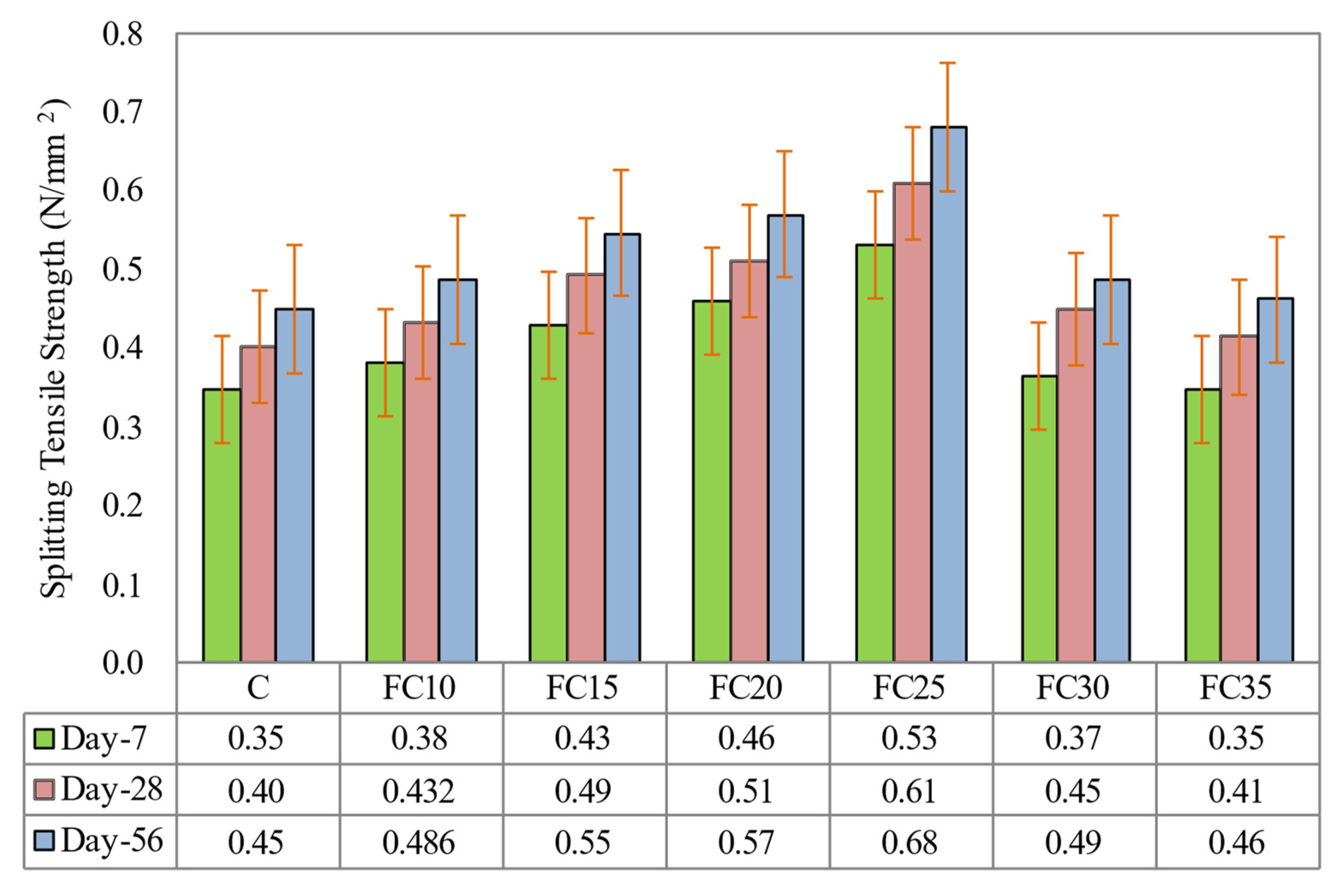 Materials 15 05911 g011 Materials 15 05911 g011