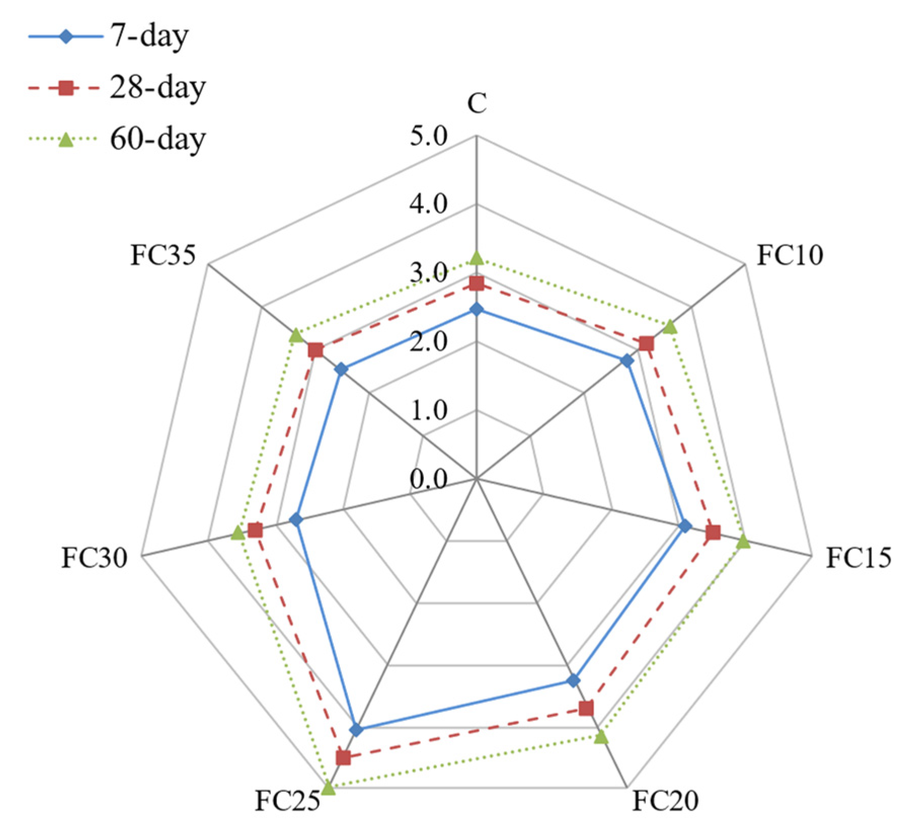 Materials 15 05911 g012 Materials 15 05911 g012