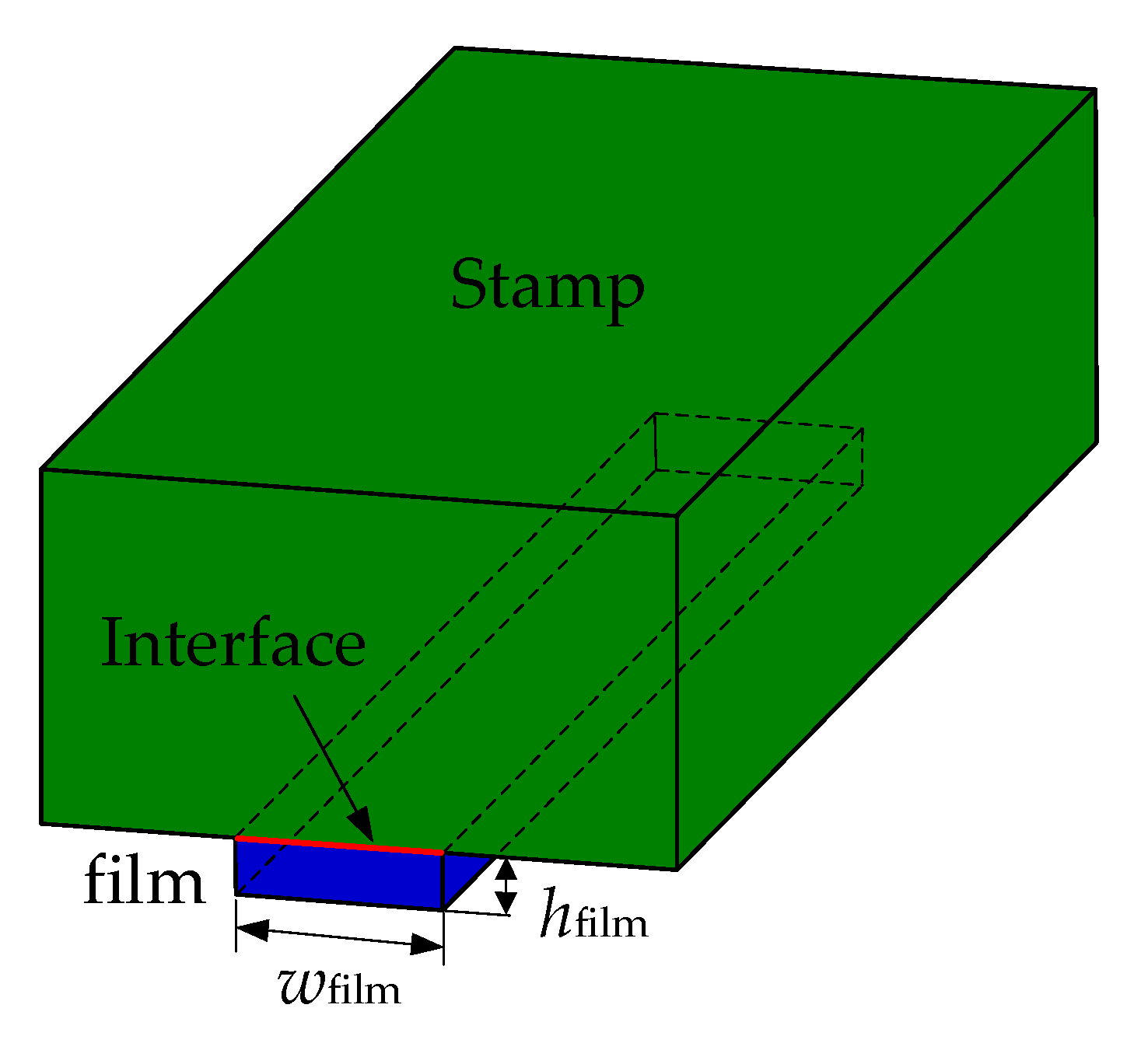 Materials 15 05915 g001 550