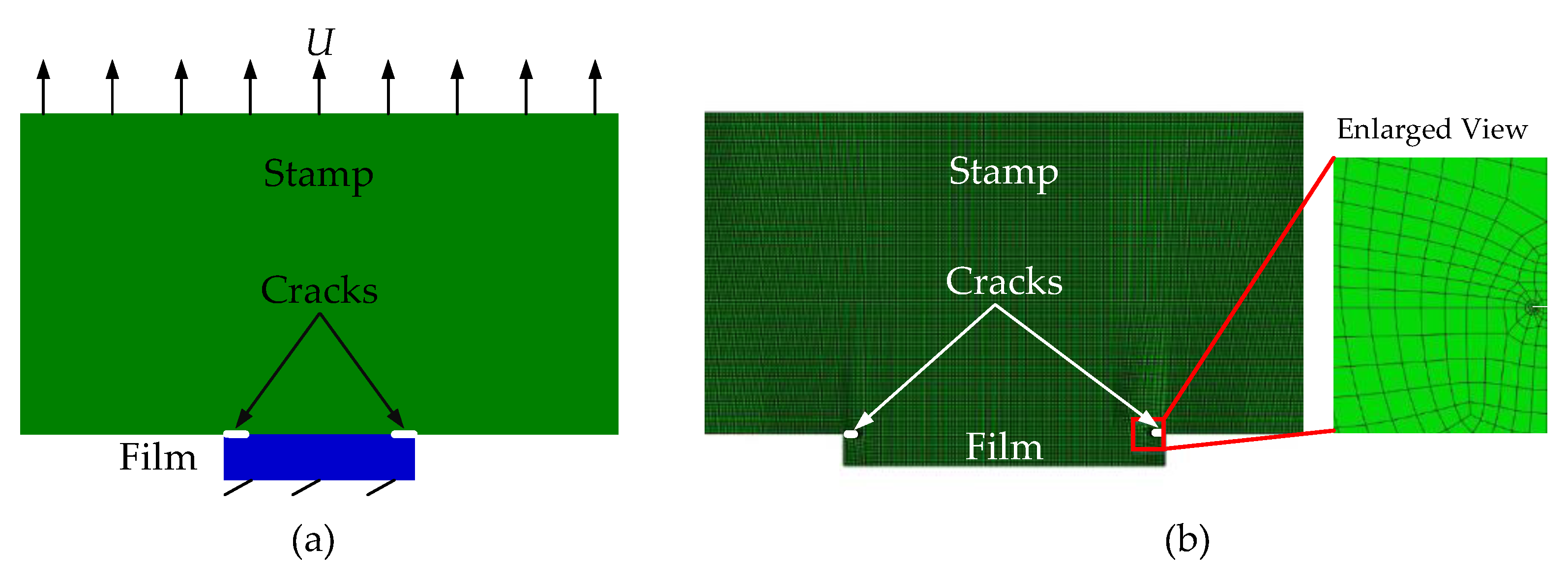 Materials 15 05915 g002 550