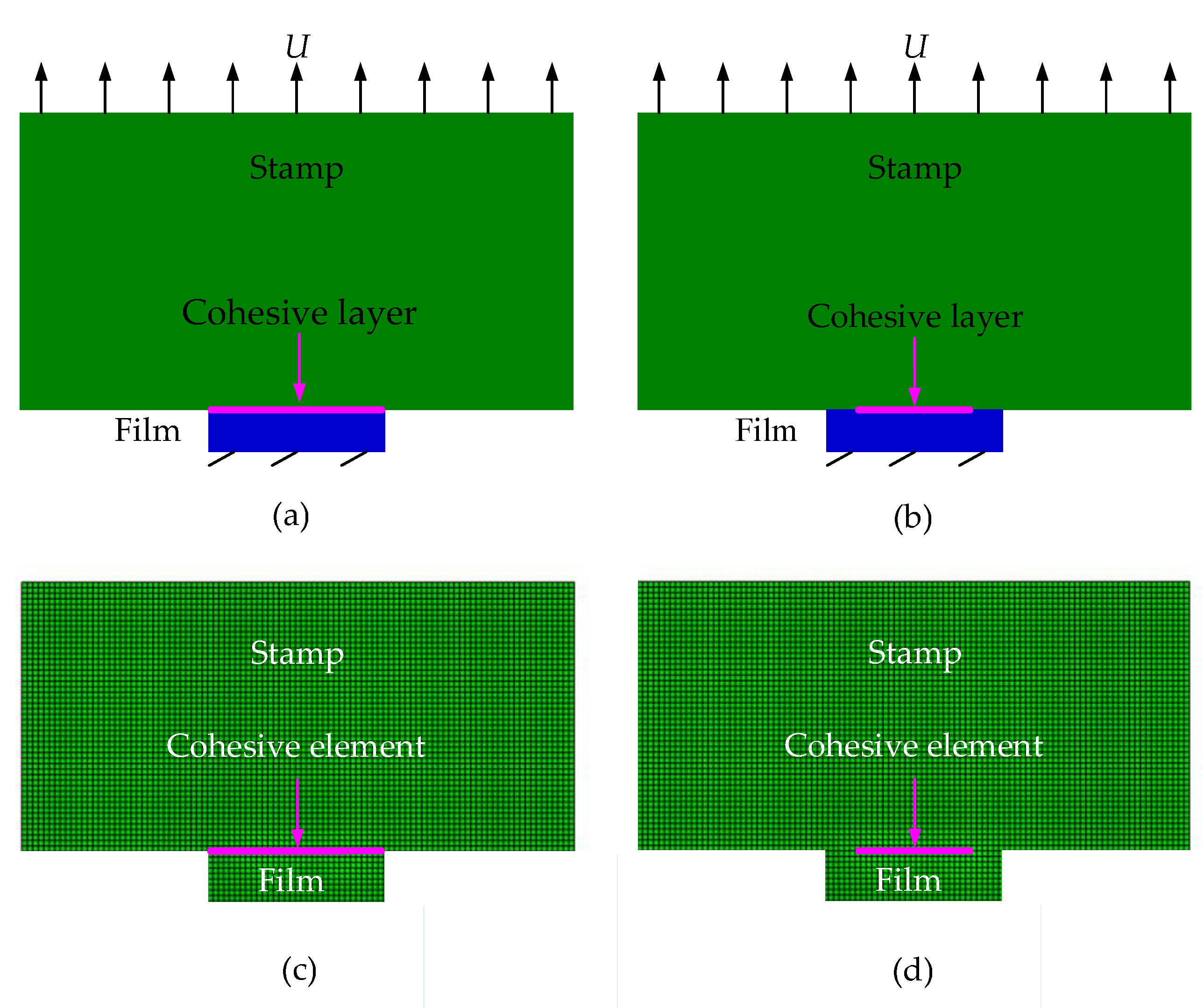 Materials 15 05915 g005 550