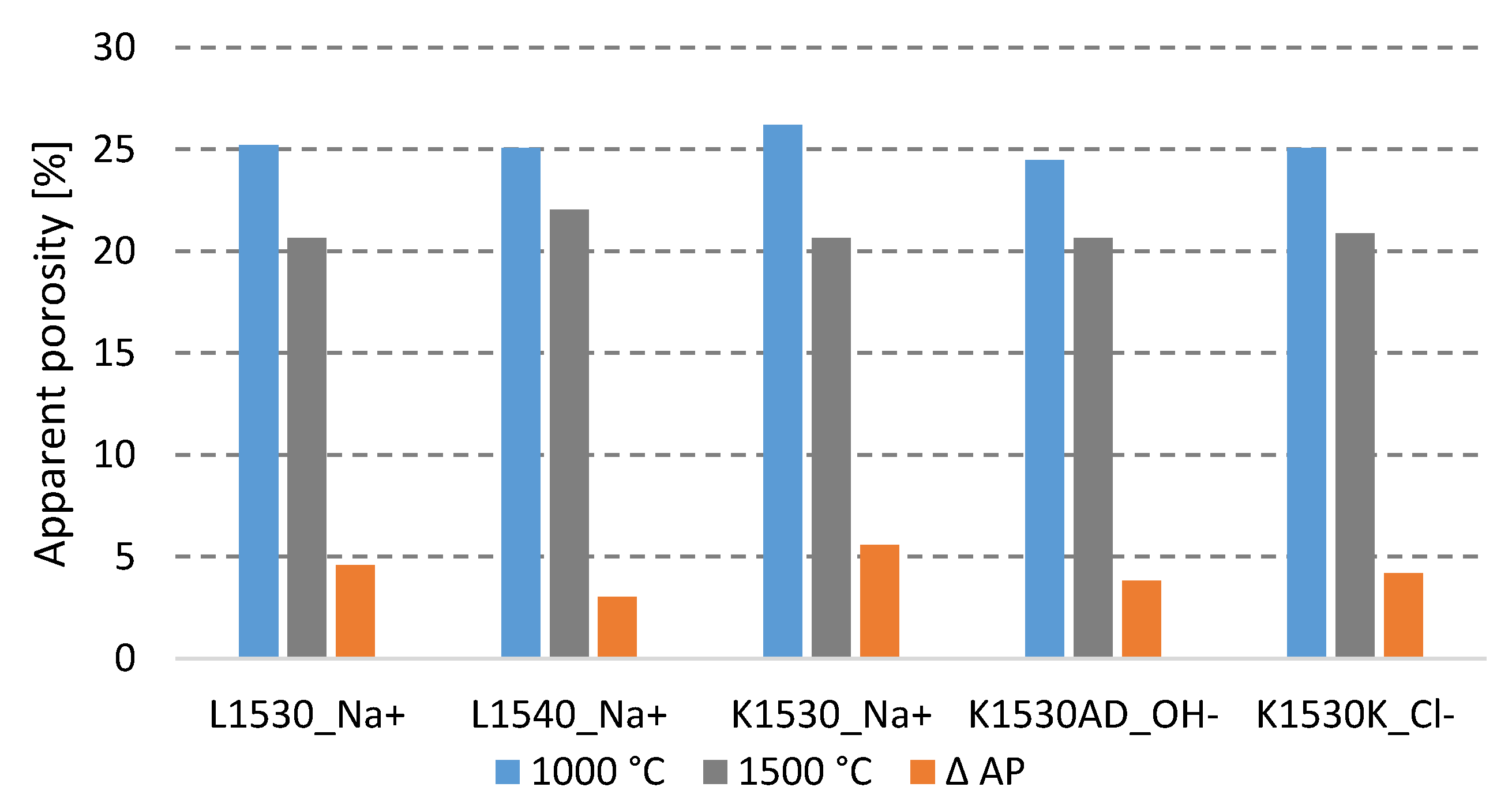 Materials 15 05918 g001