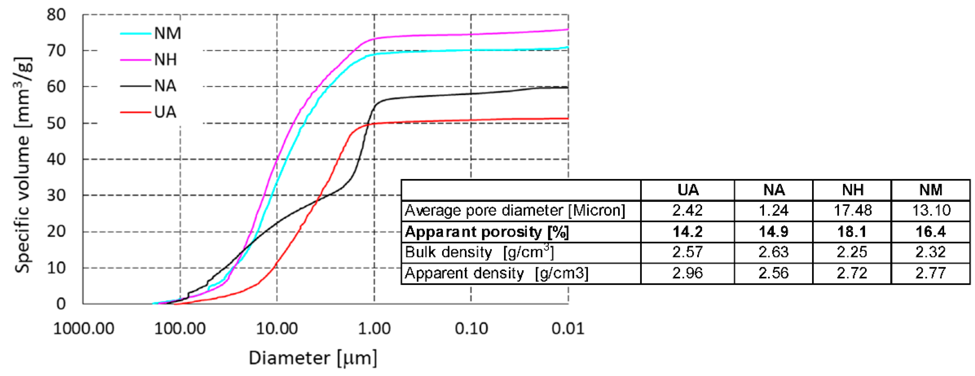 Materials 15 05918 g007