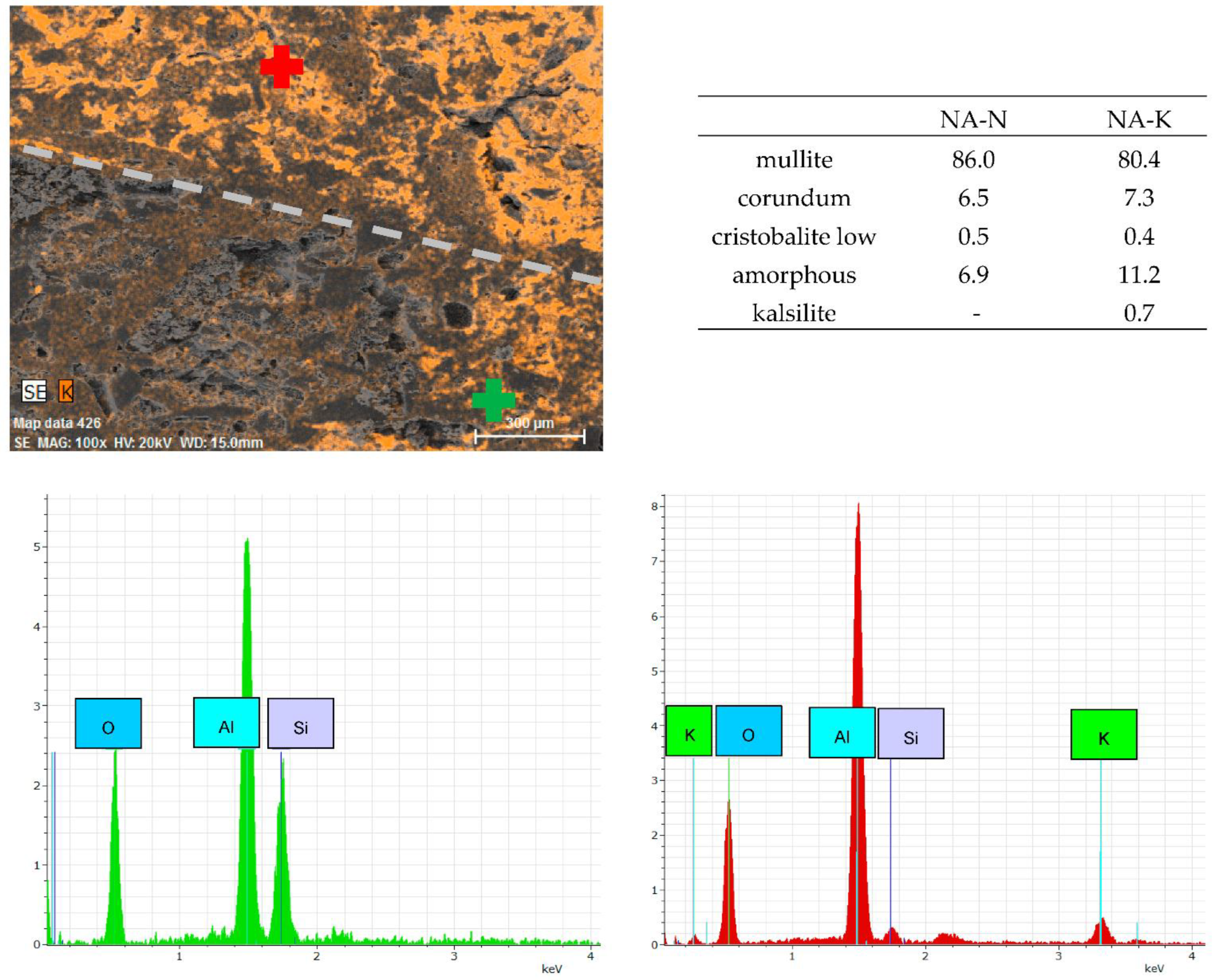 Materials 15 05918 g0a2
