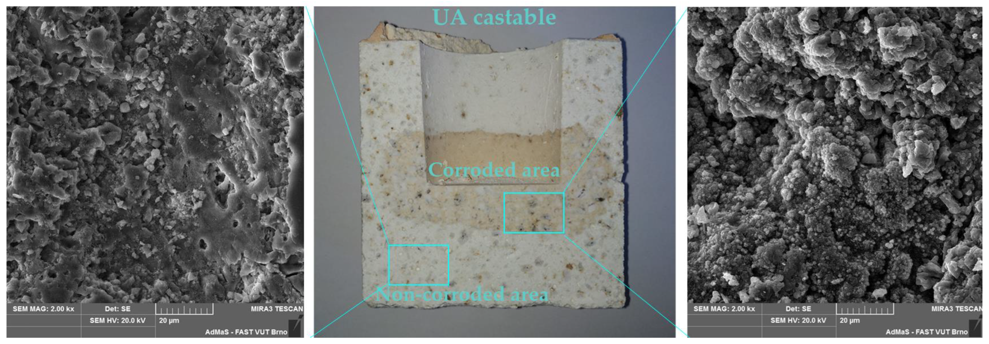 Materials 15 05918 g0a3