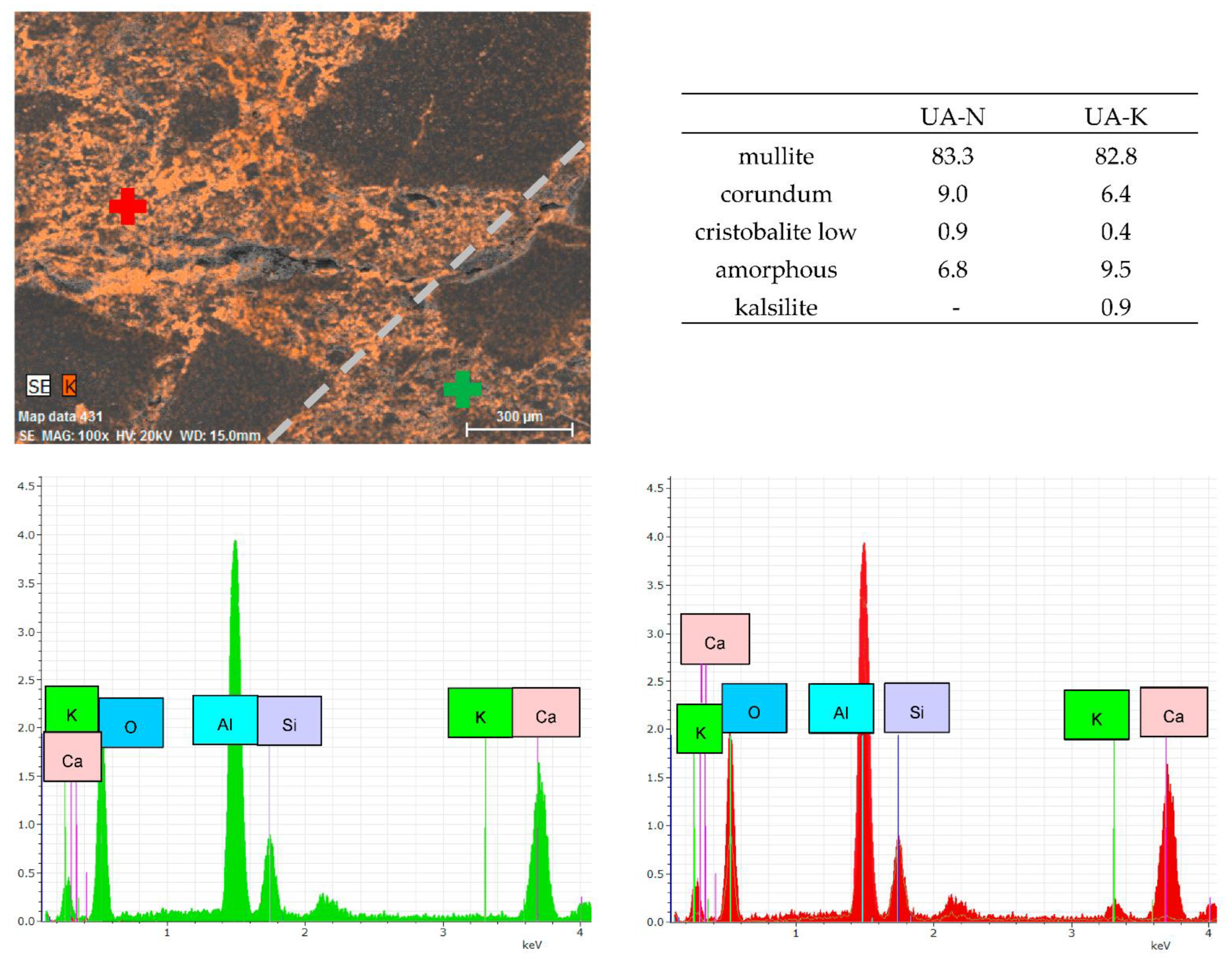 Materials 15 05918 g0a4