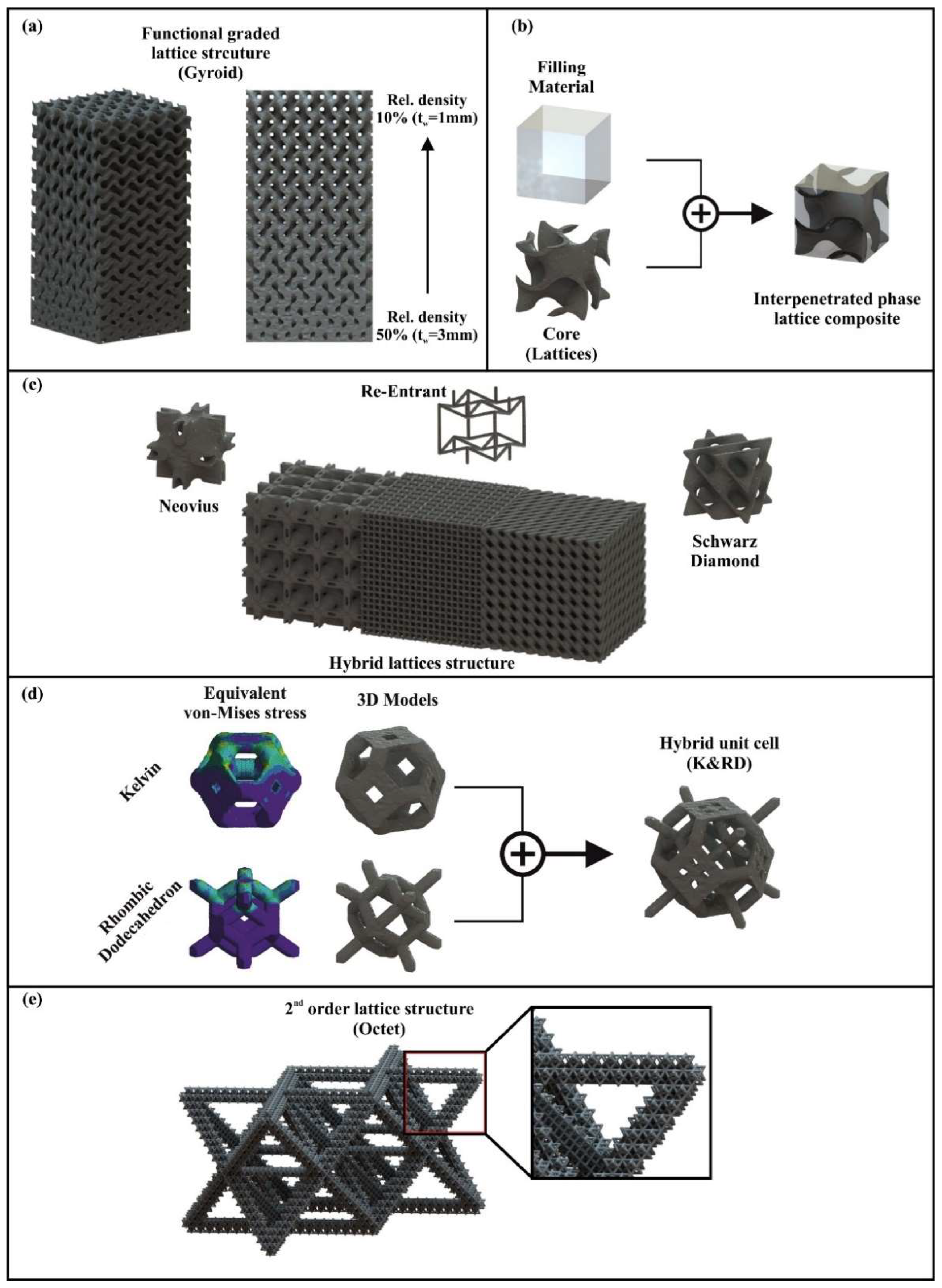 Materials 15 05919 g003