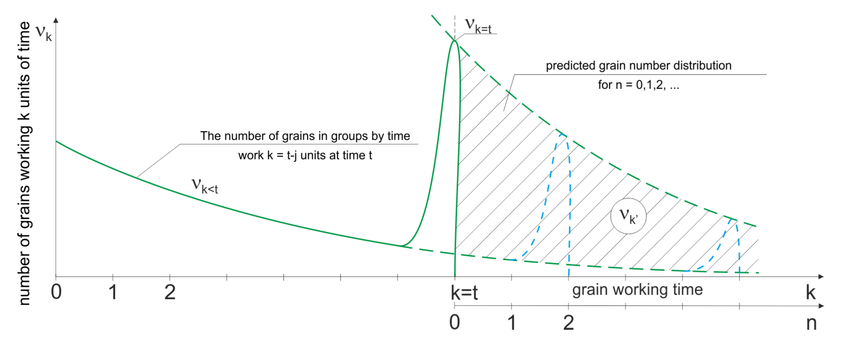 Materials 15 05920 g001 550