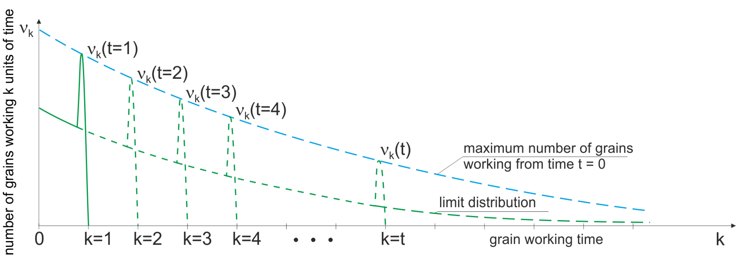 Materials 15 05920 g002 550
