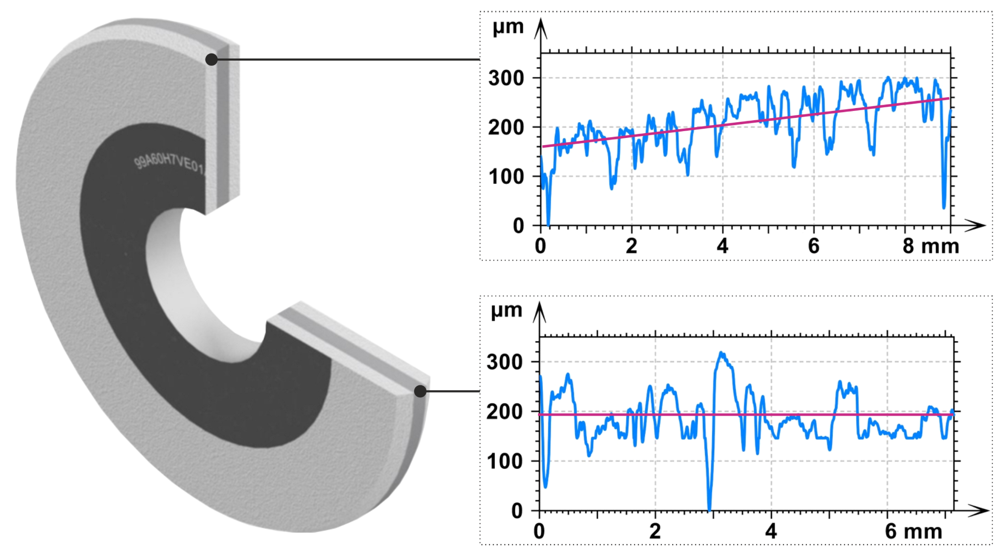 Materials 15 05920 g004 550