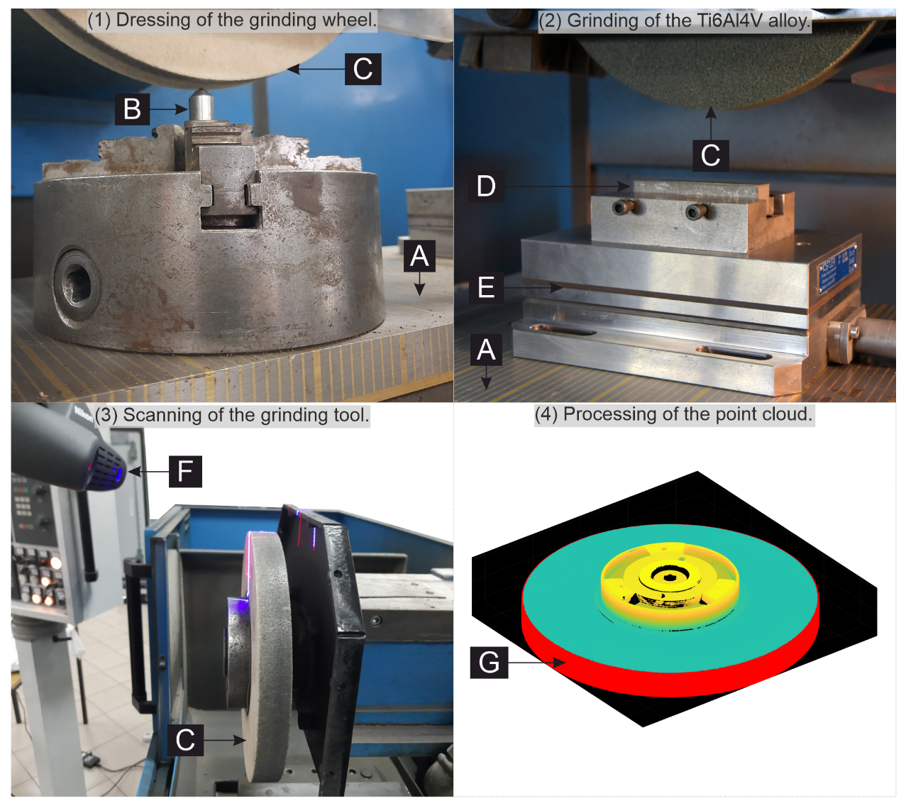 Materials 15 05920 g005 550