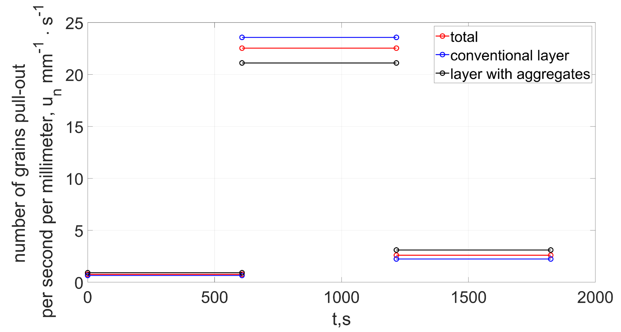 Materials 15 05920 g008 550