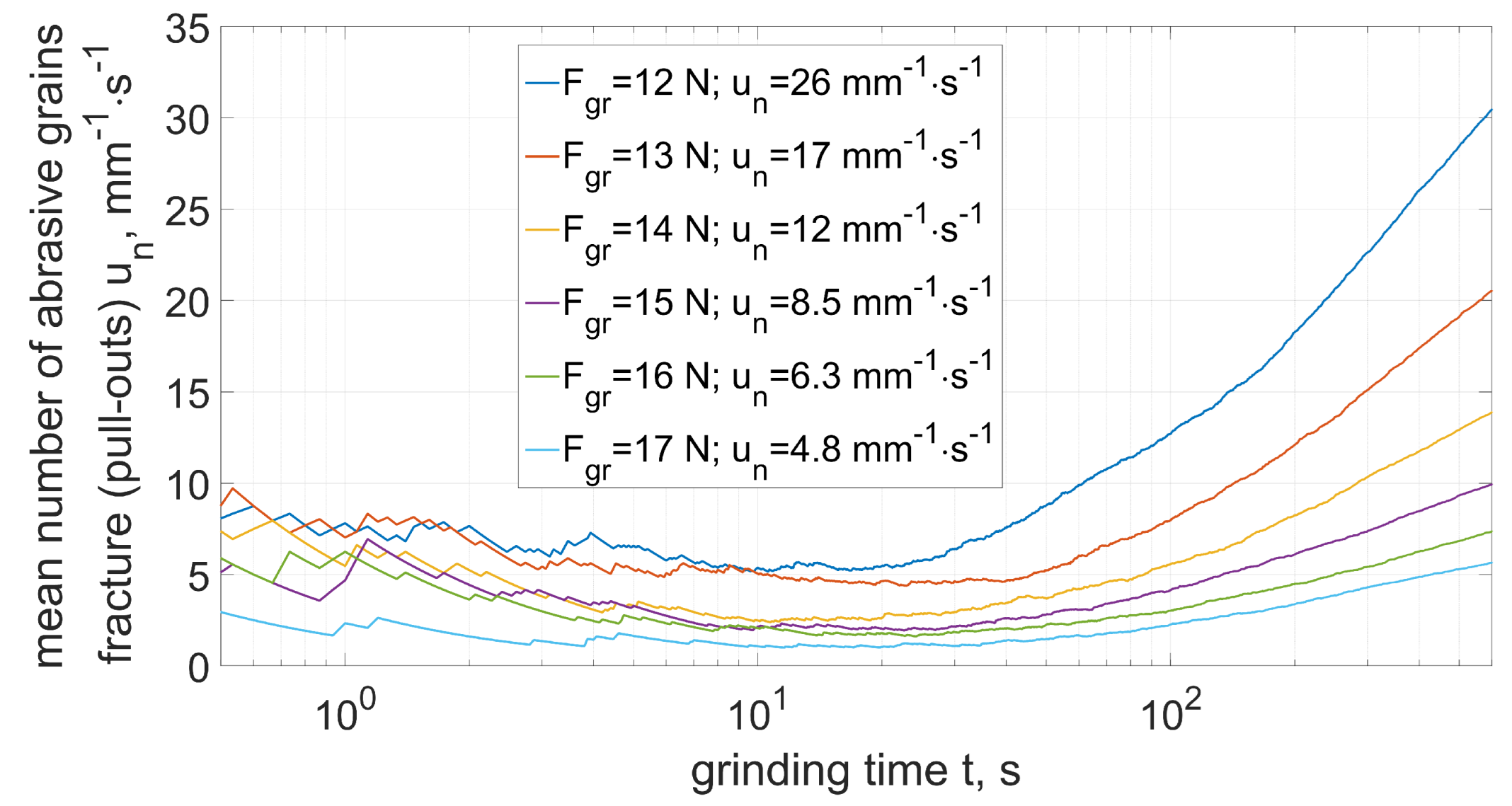 Materials 15 05920 g012 550