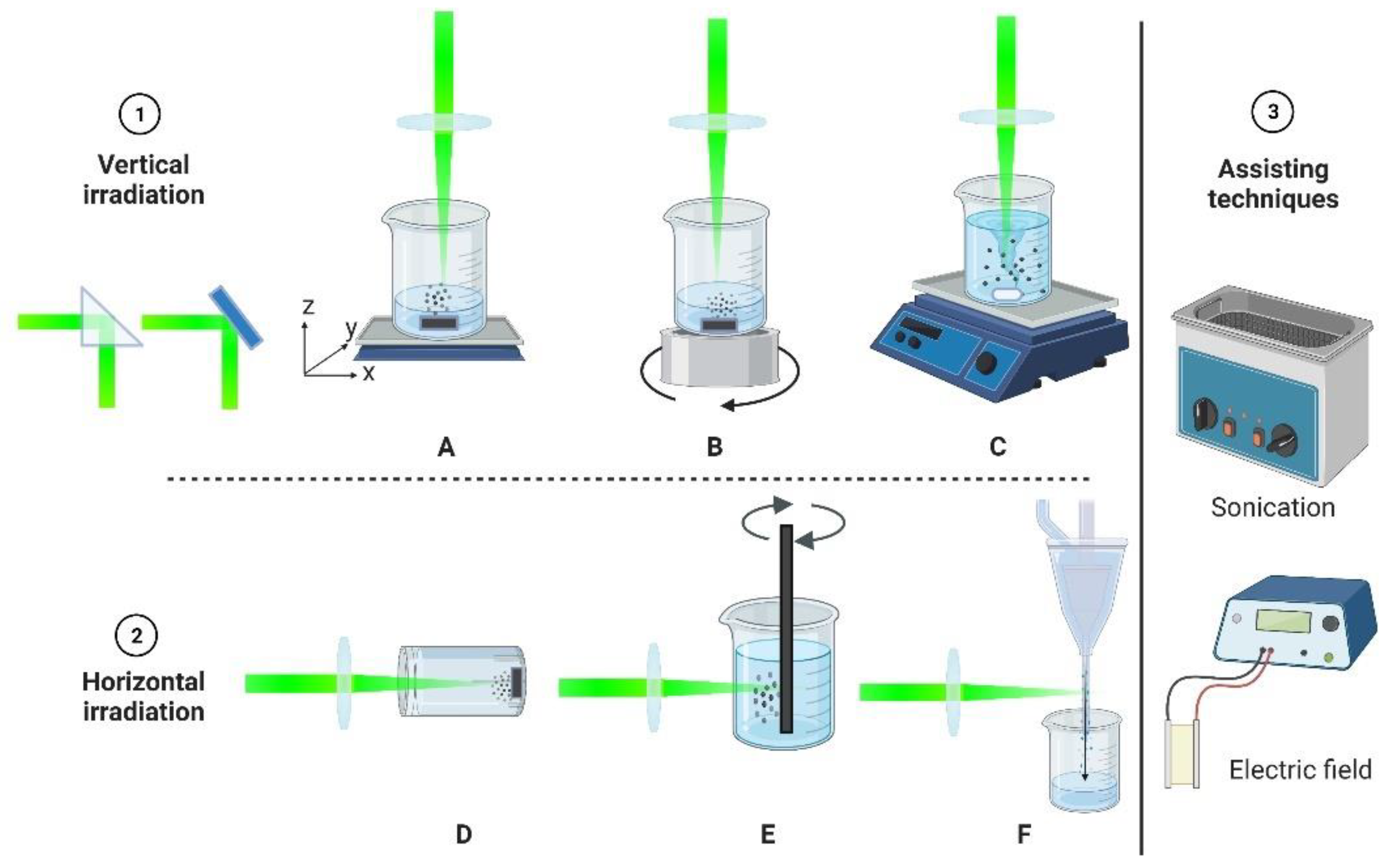 Materials 15 05925 g003