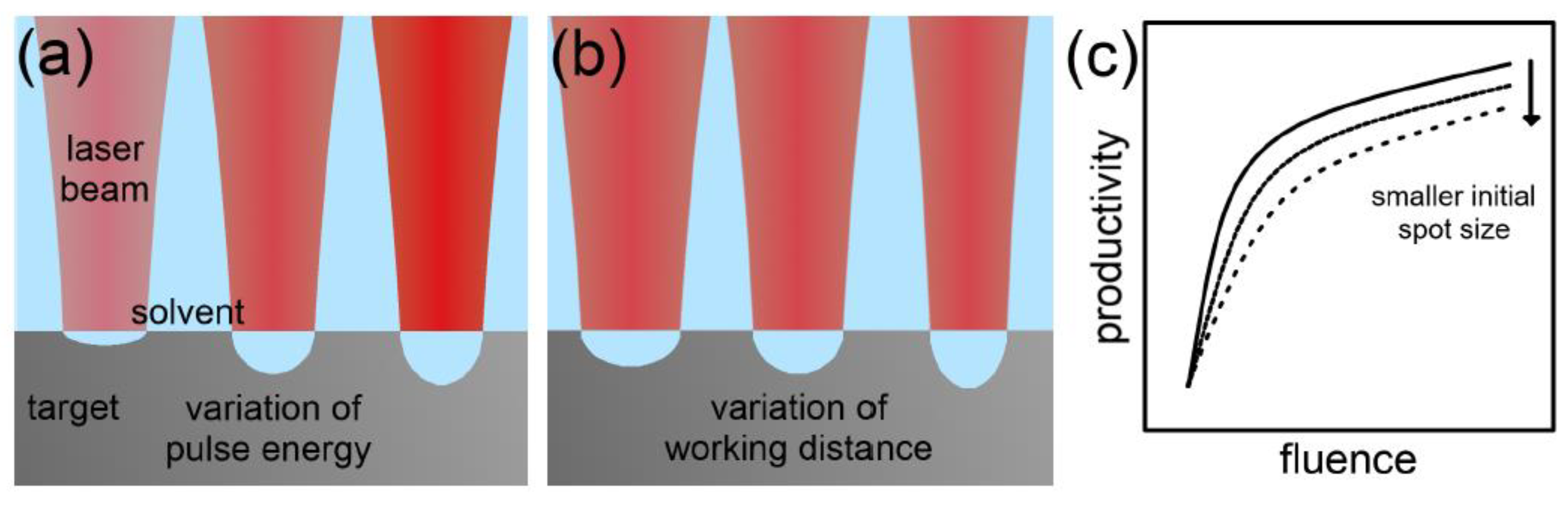 Materials 15 05925 g007