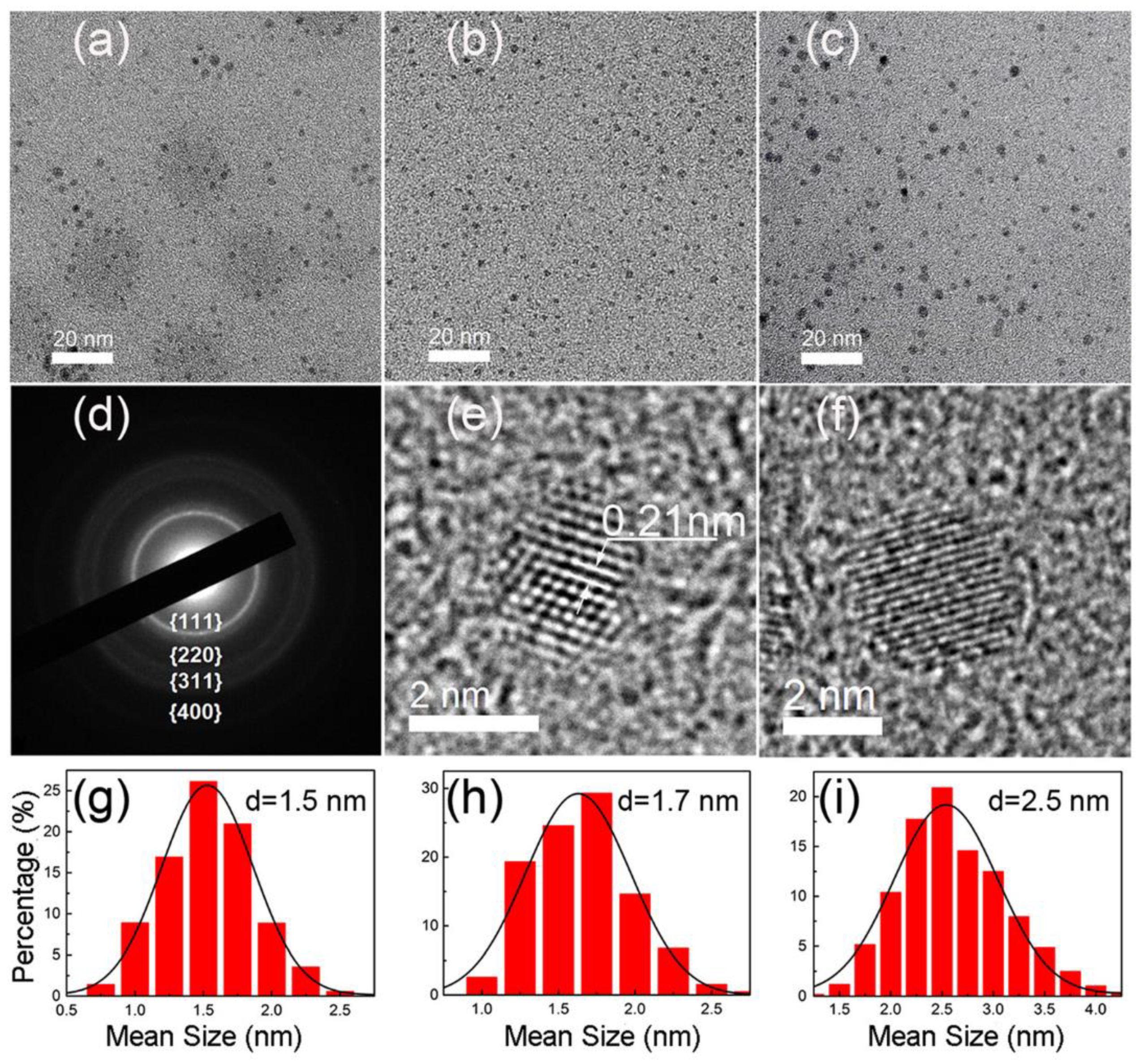 Materials 15 05925 g031