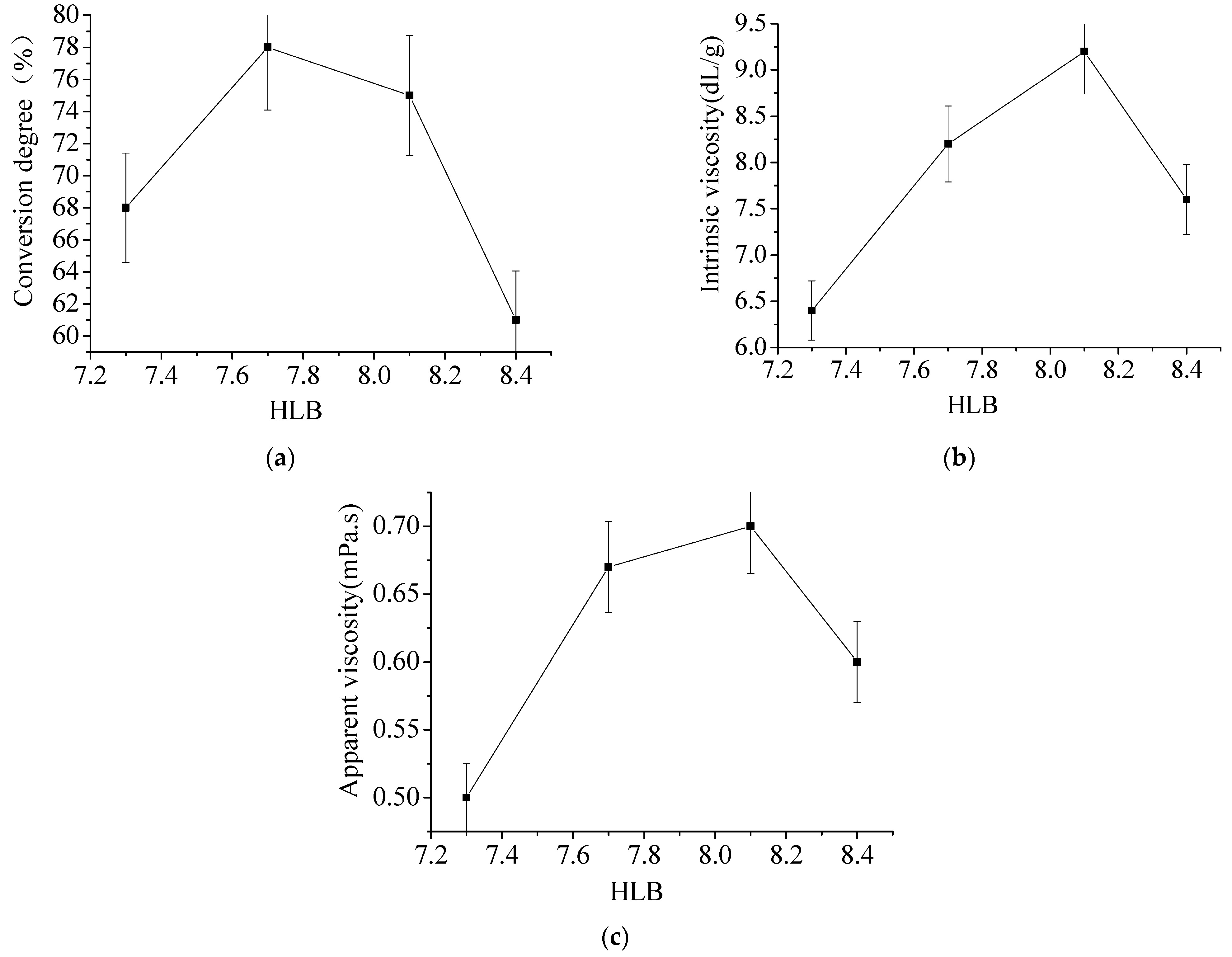 Materials 15 05927 g004 Materials 15 05927 g004