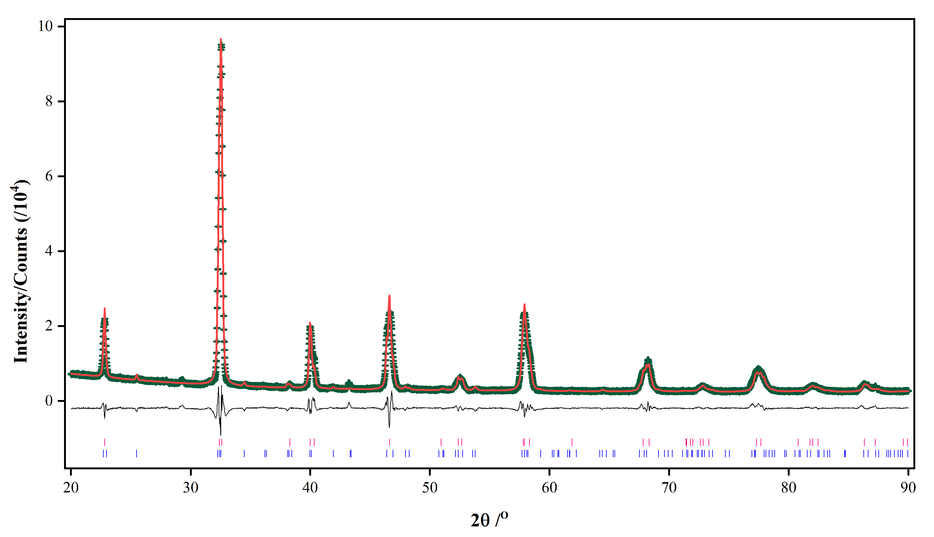 Materials 15 05928 g002