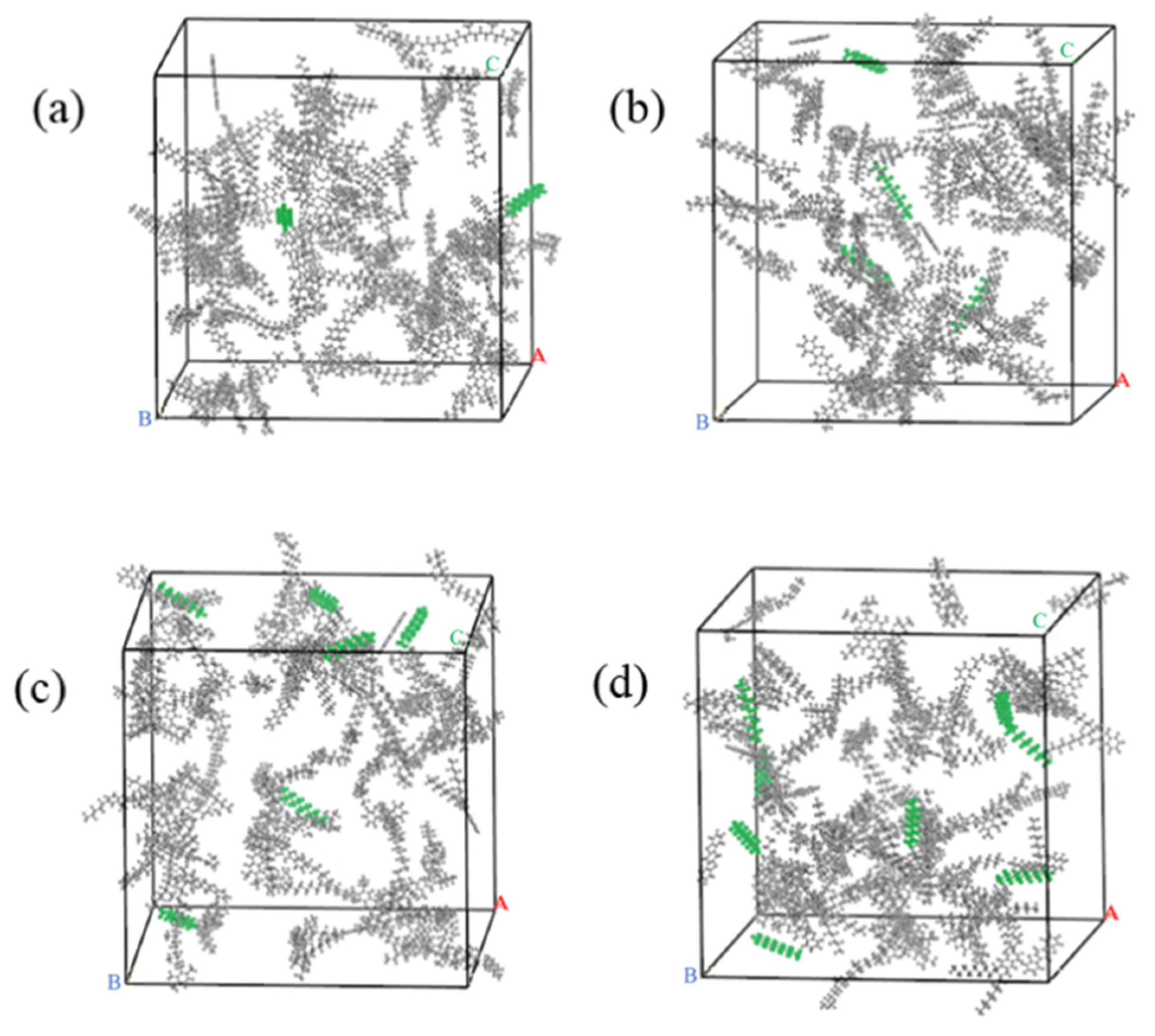 Materials 15 05930 g004 550