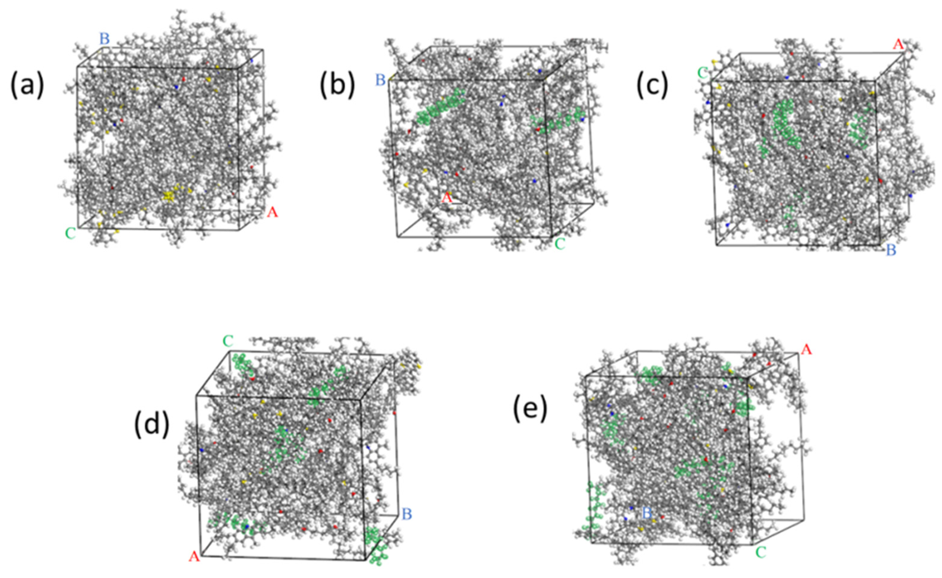 Materials 15 05930 g005 550