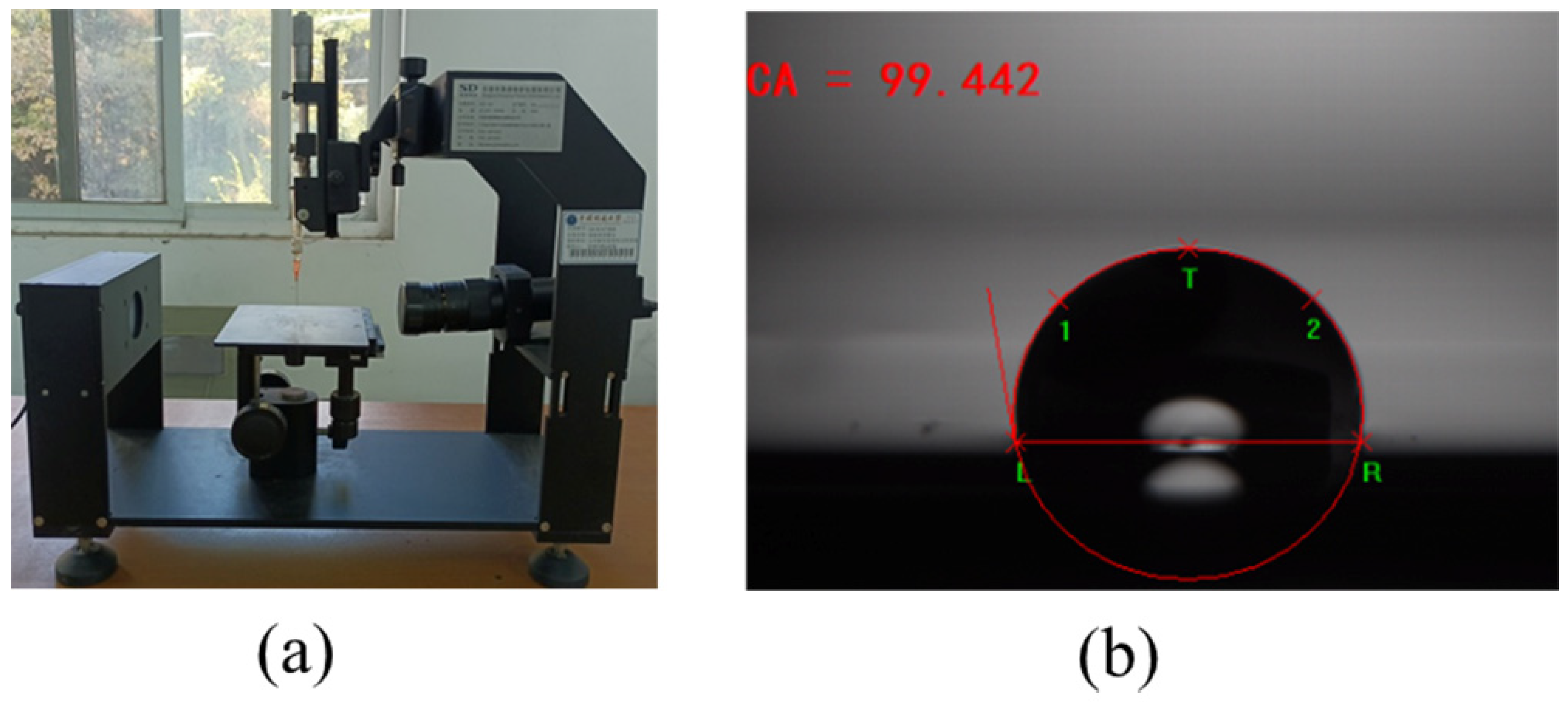 Materials 15 05930 g009 550