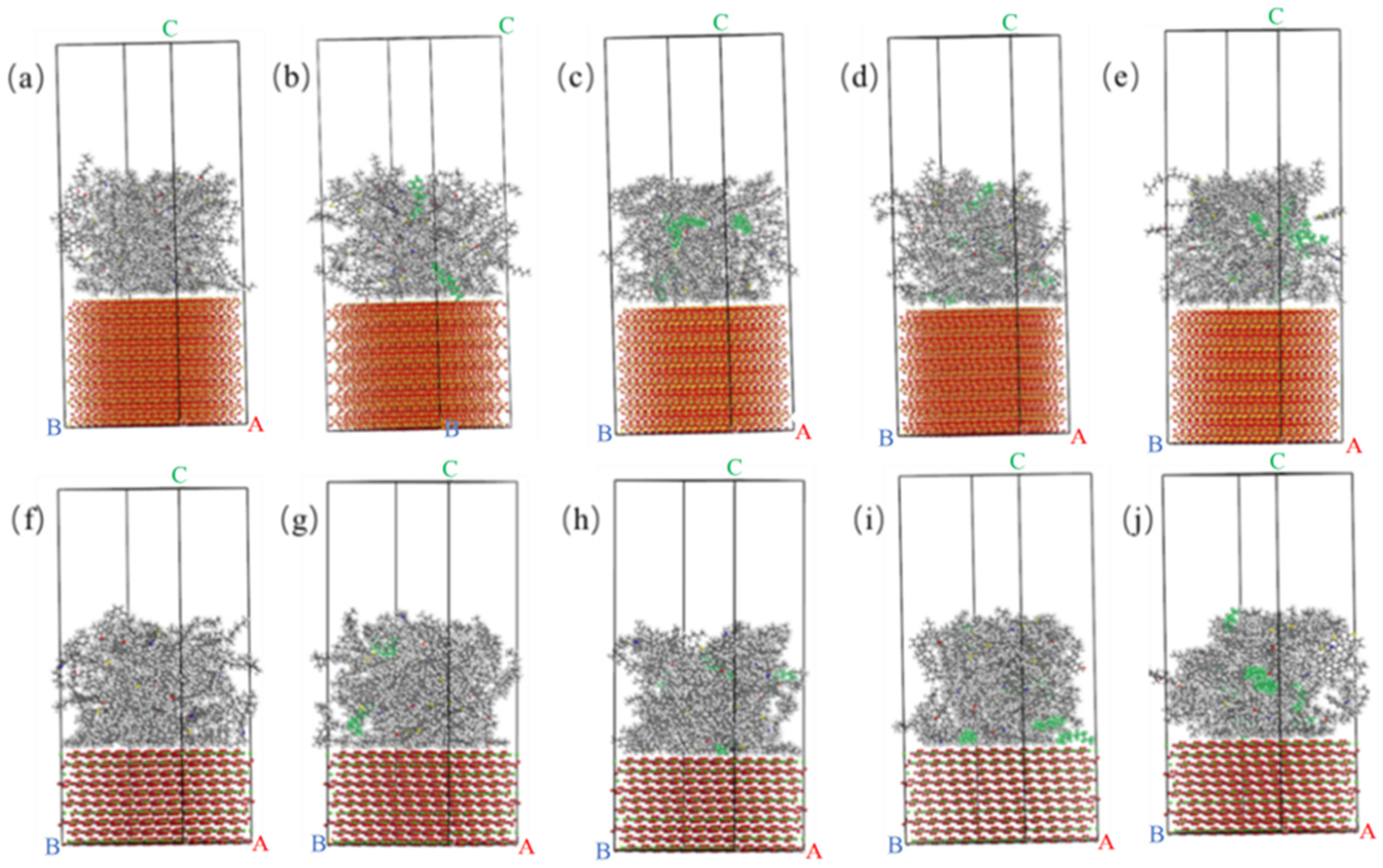Materials 15 05930 g011 550