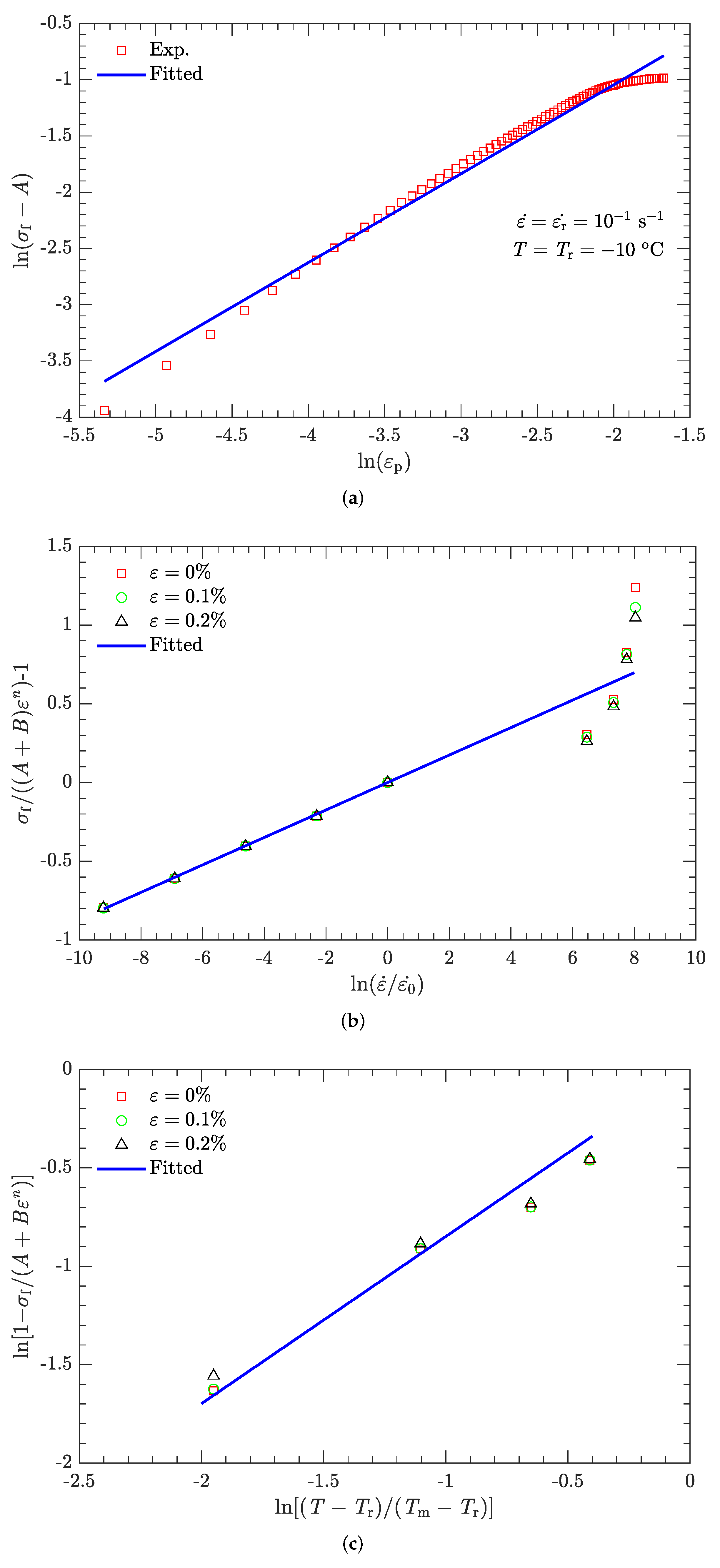 Materials 15 05931 g009 550