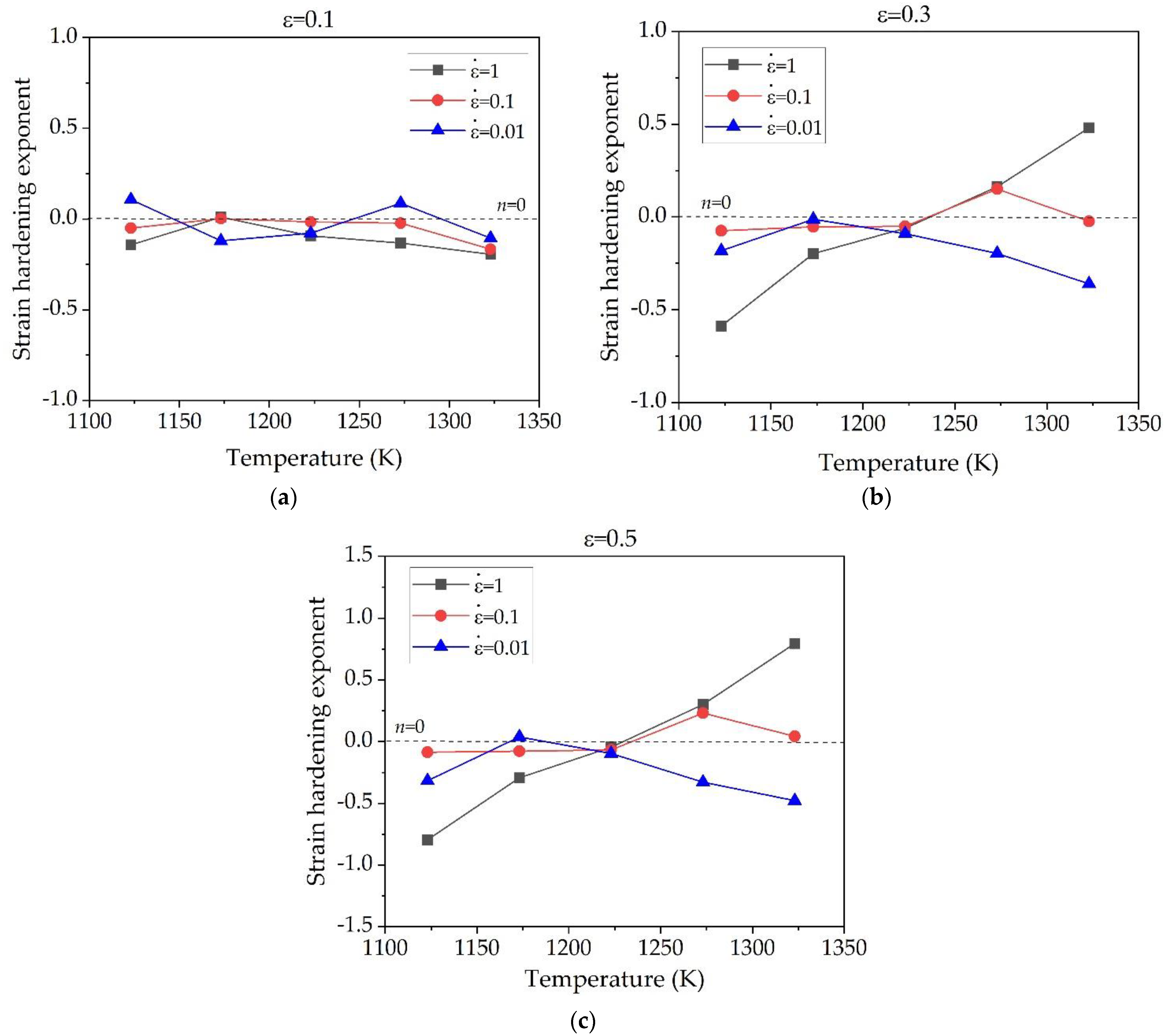 Materials 15 05932 g005