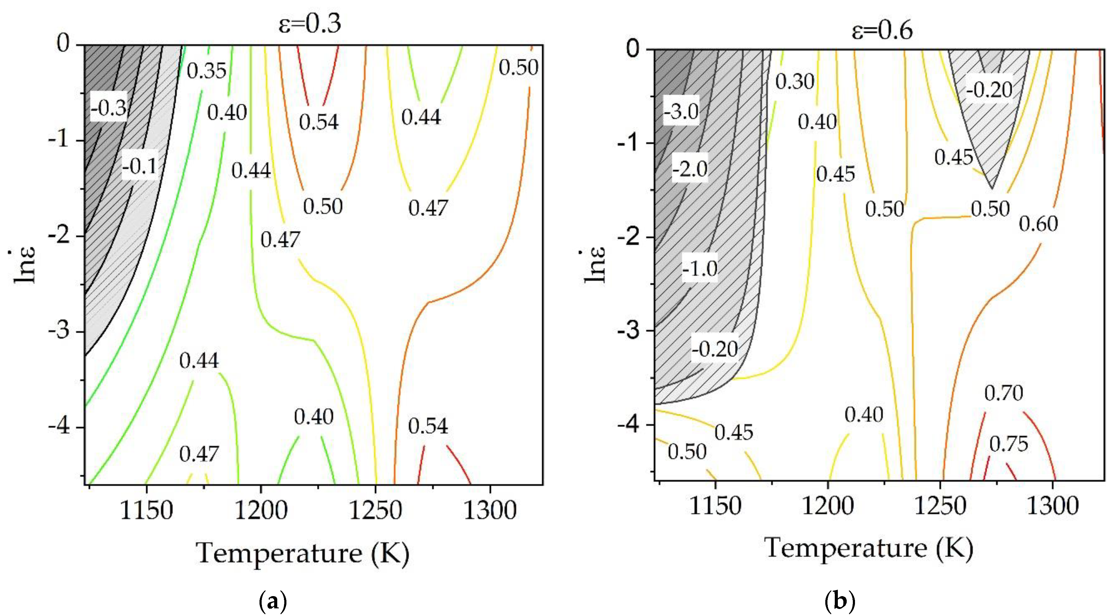 Materials 15 05932 g010
