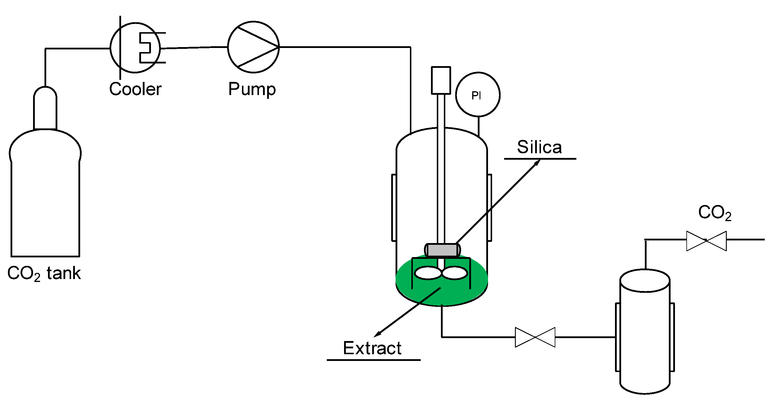 Materials 15 05934 g001 550