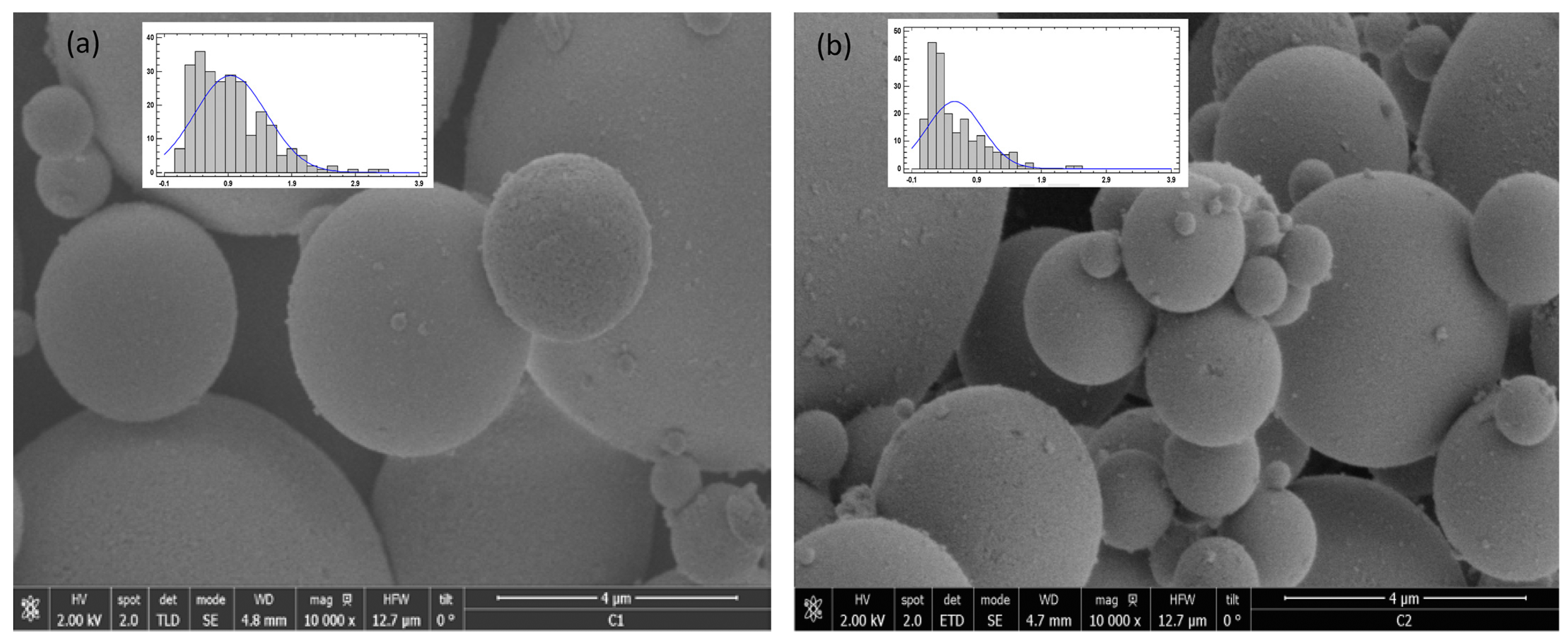 Materials 15 05934 g008 550