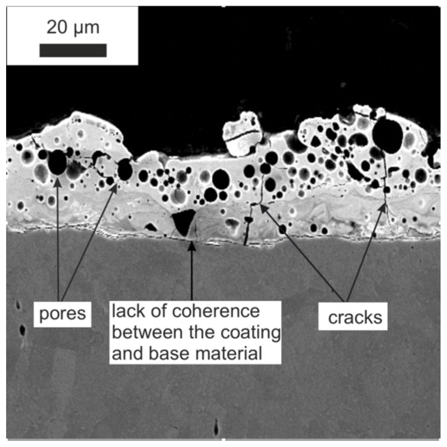 Materials 15 05935 g001 550