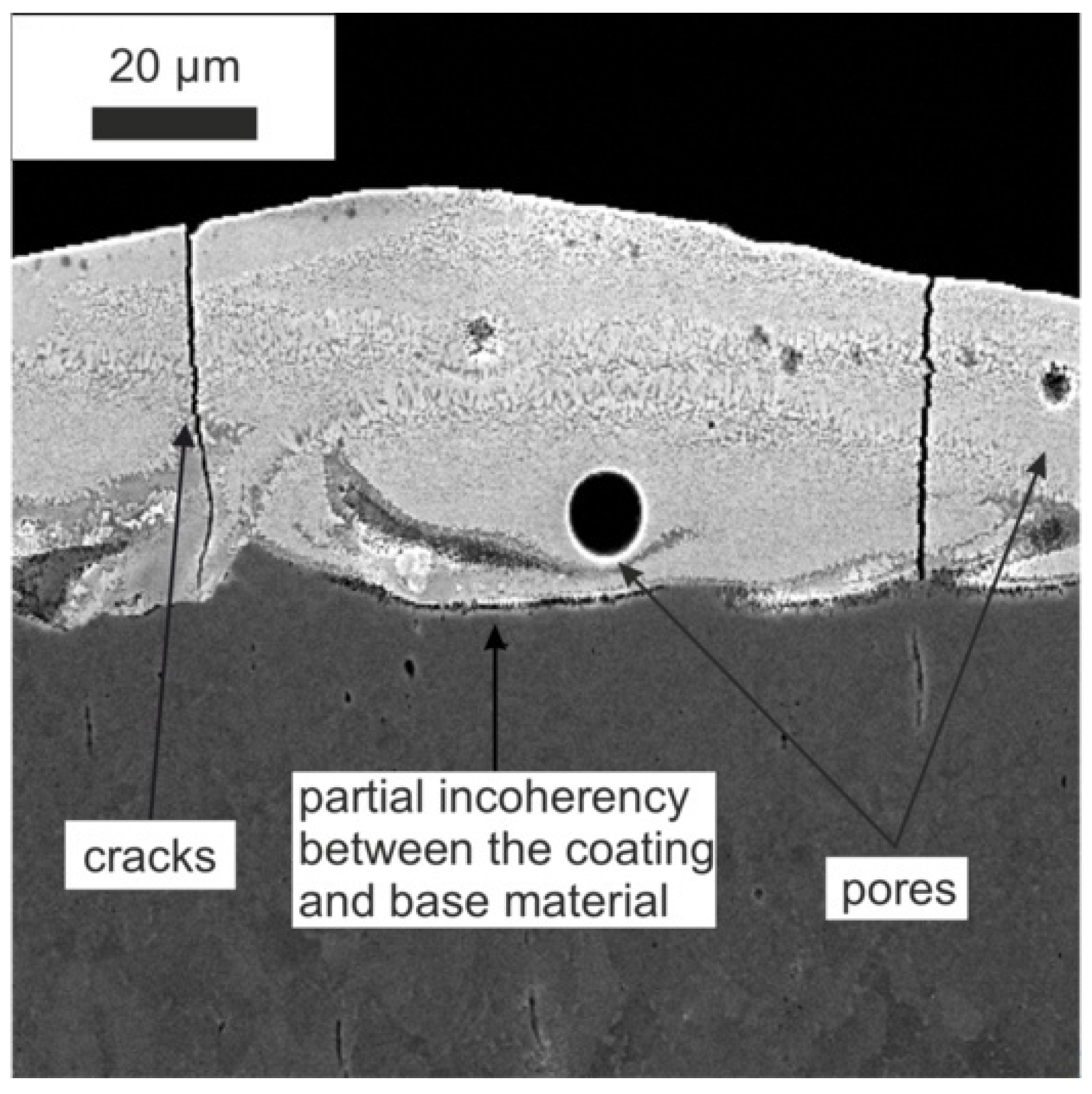 Materials 15 05935 g002 550