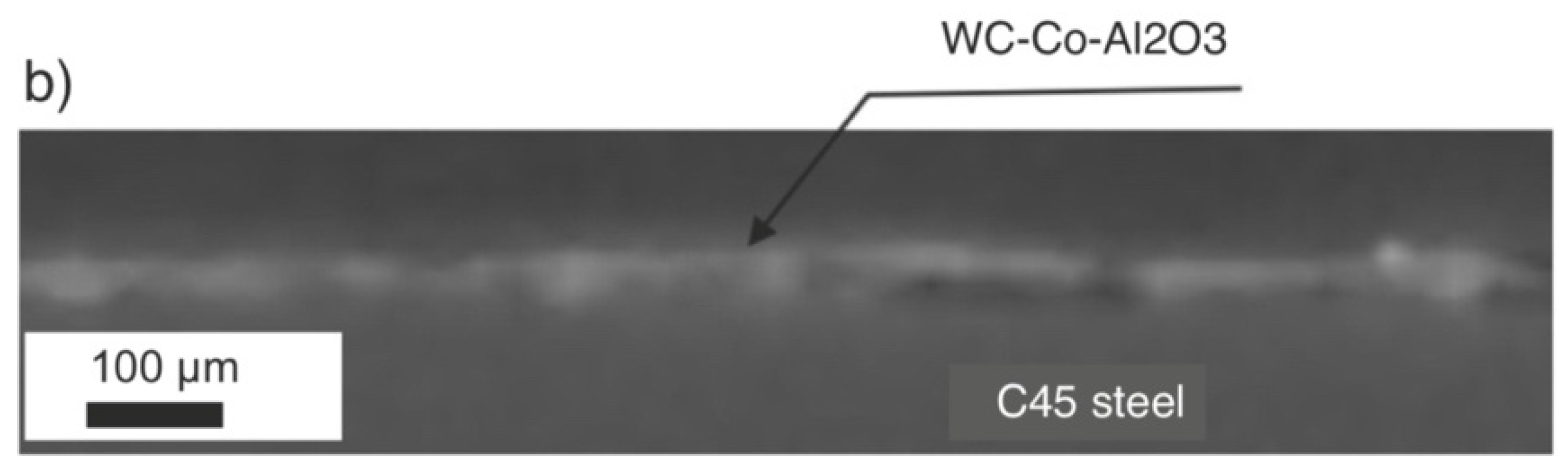 Materials 15 05935 g010b 550