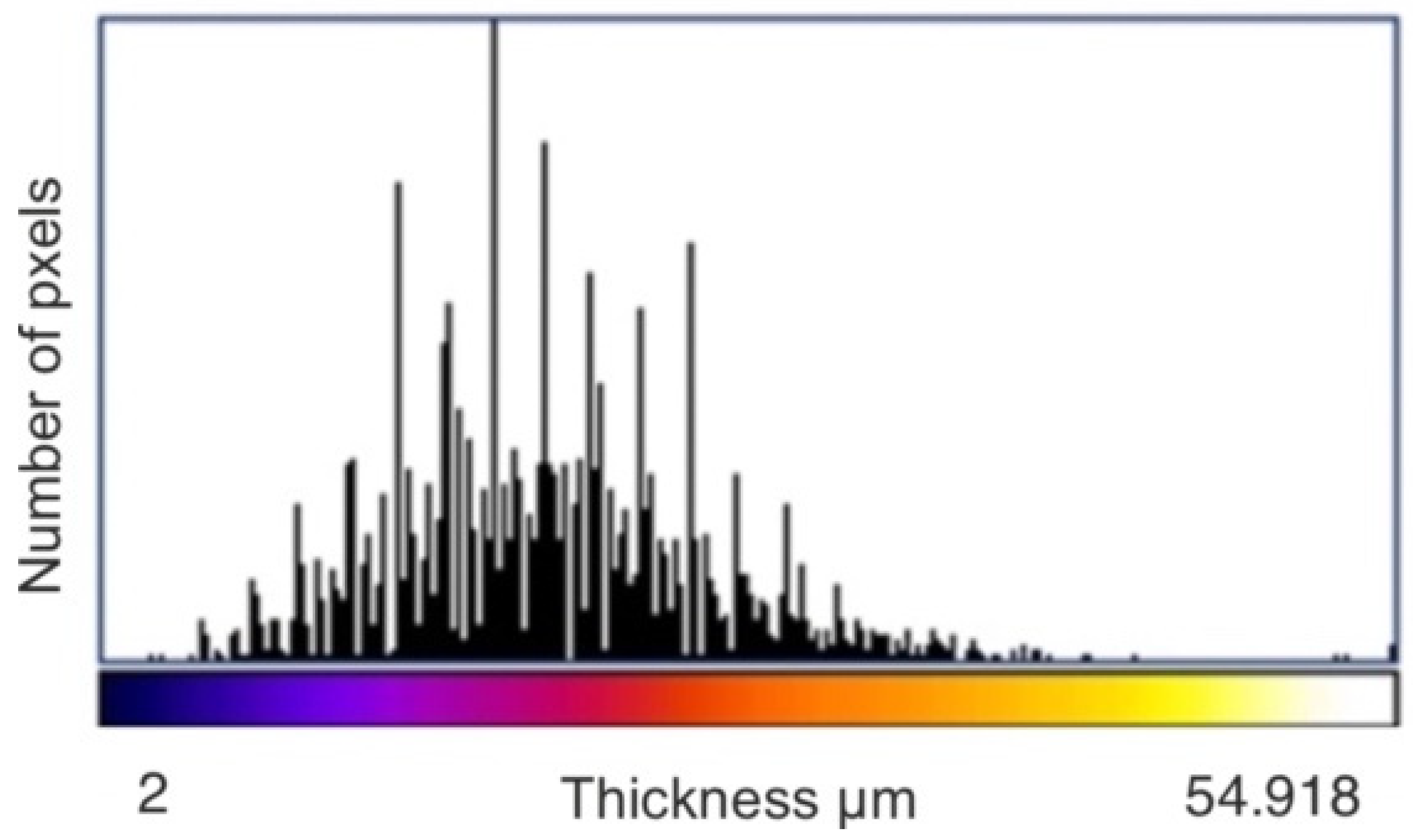 Materials 15 05935 g020 550