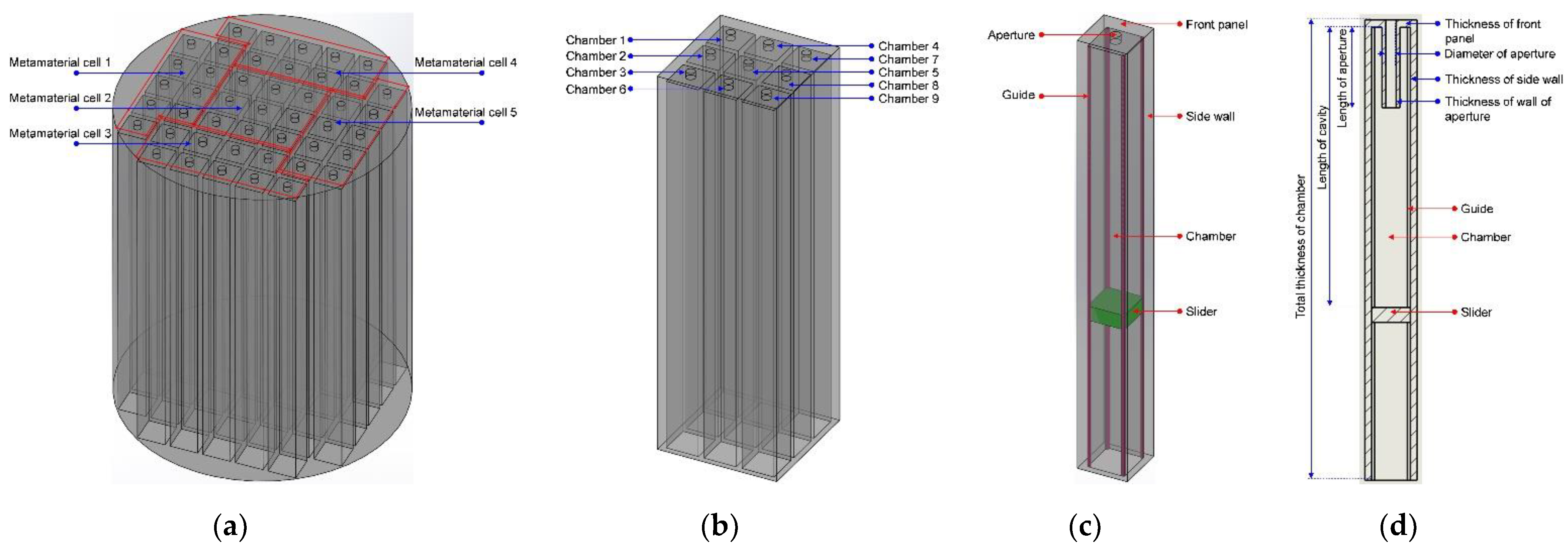 Materials 15 05938 g001