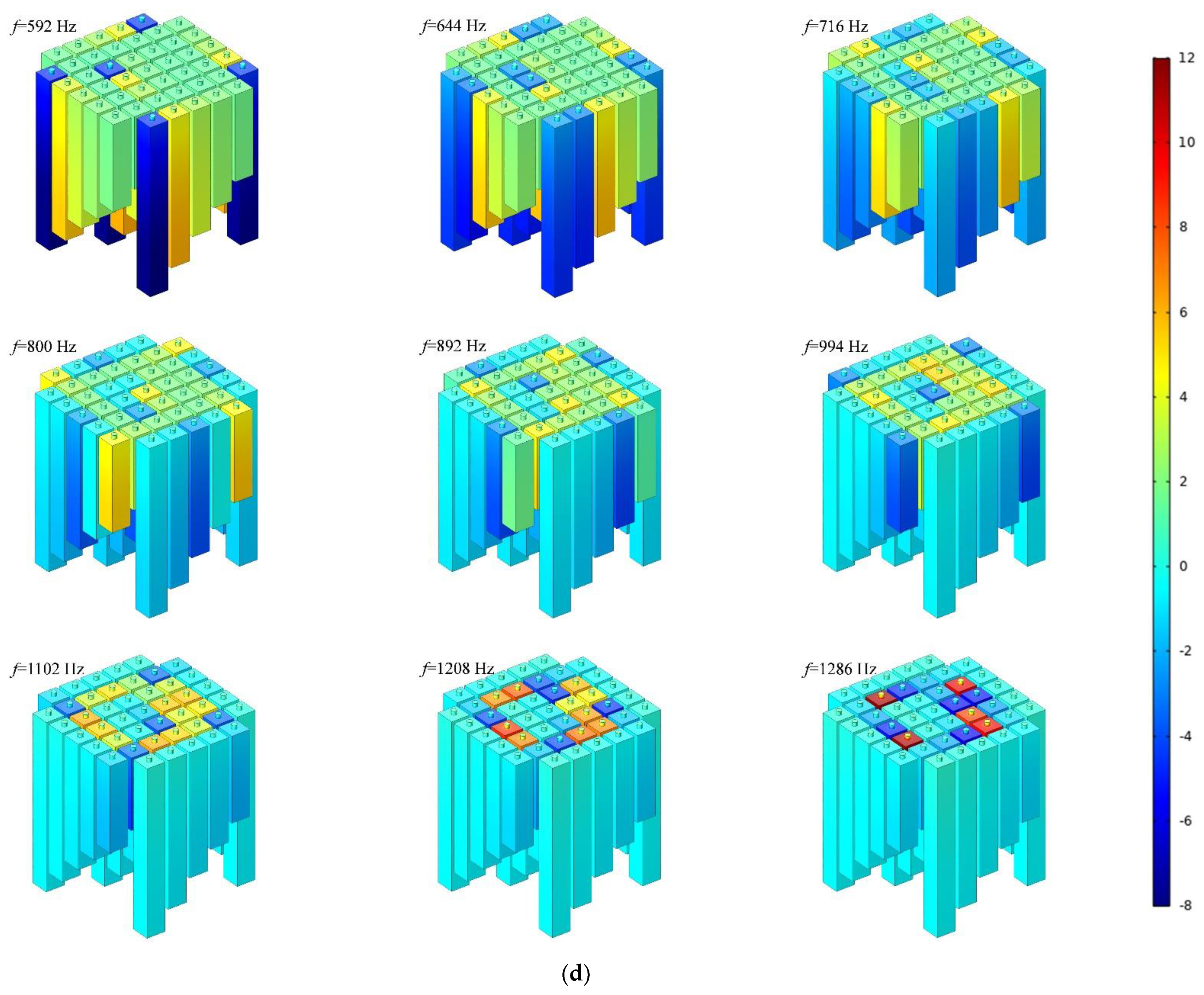 Materials 15 05938 g012b