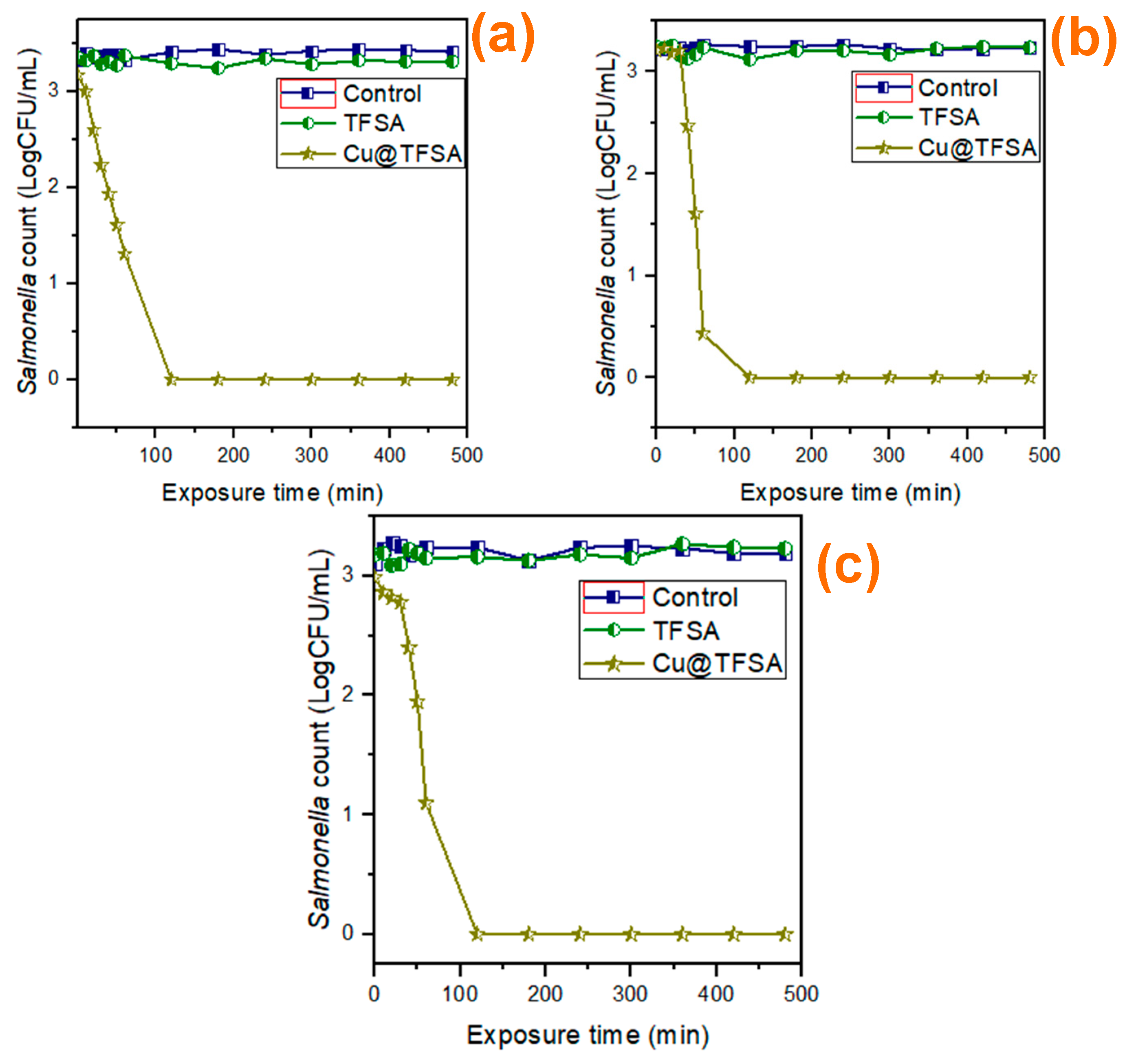 Materials 15 05939 g007