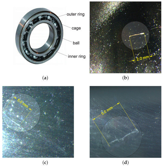 Materials Free FullText Ball Bearing Fault Diagnosis Using