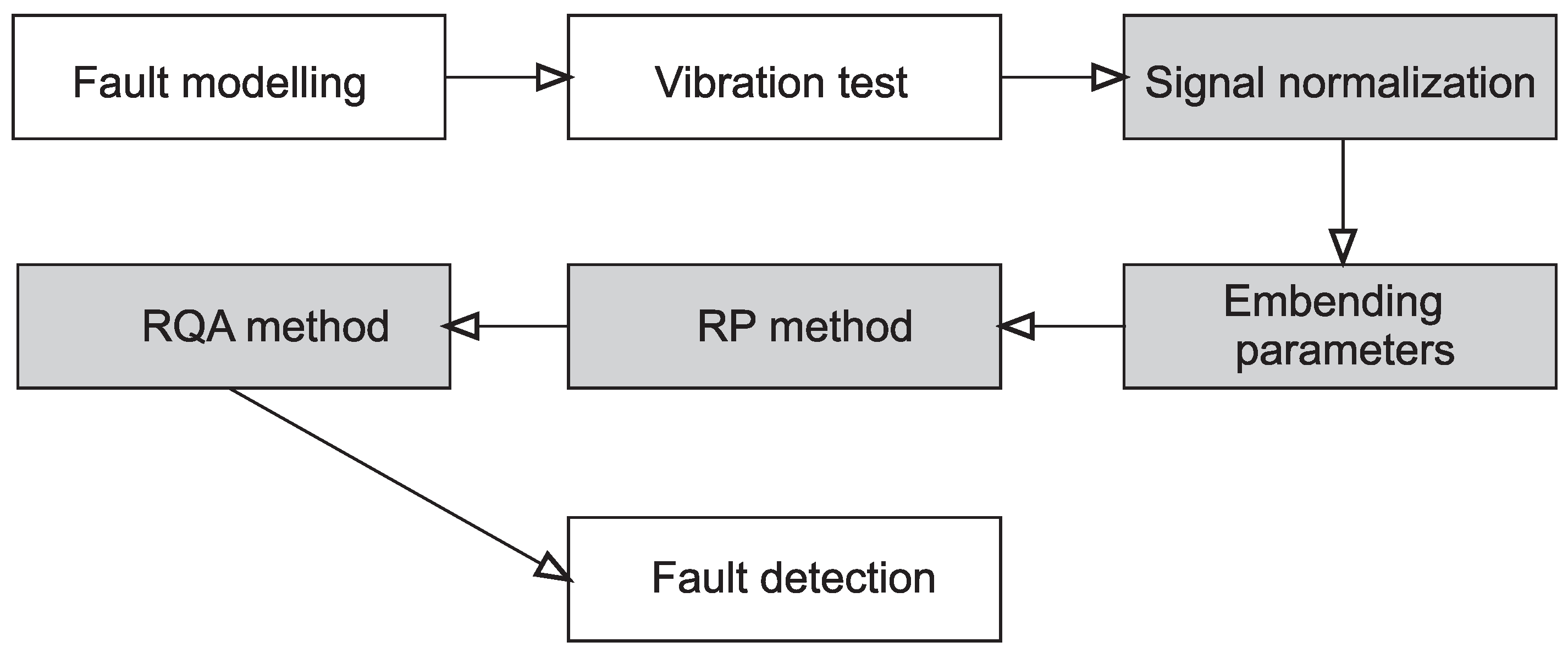Materials 15 05940 g004