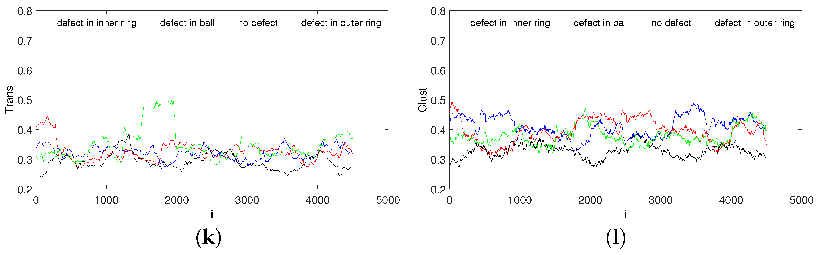 Materials 15 05940 g008b
