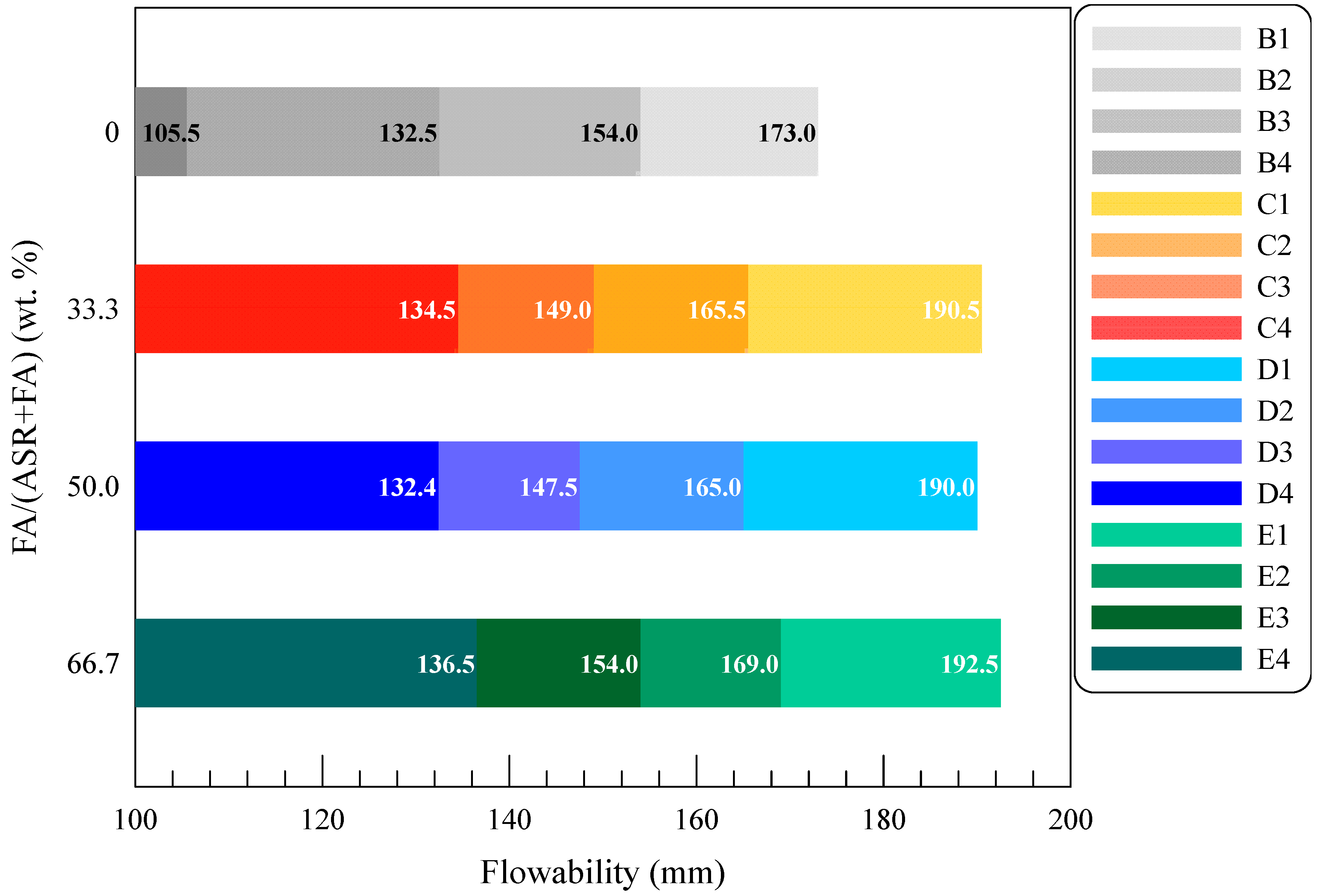 Materials 15 05941 g009 550