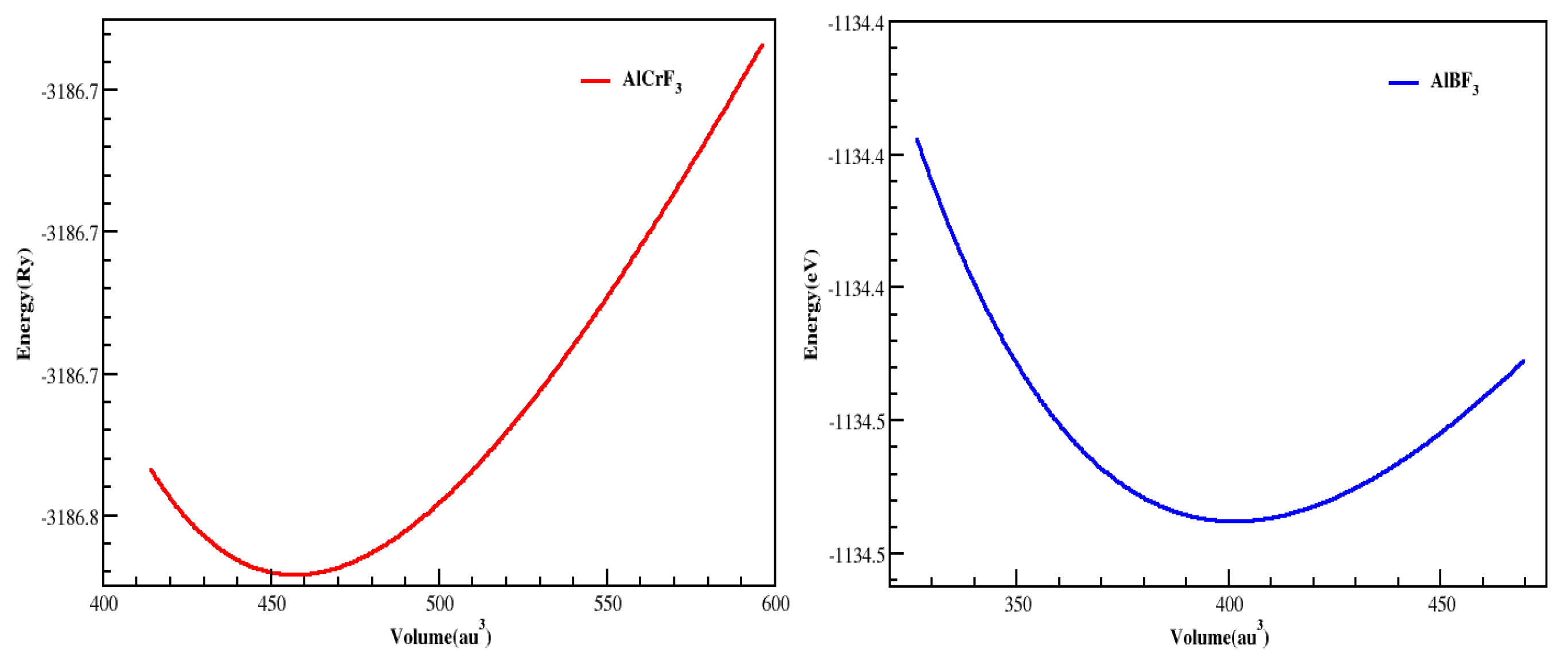Materials 15 05942 g002